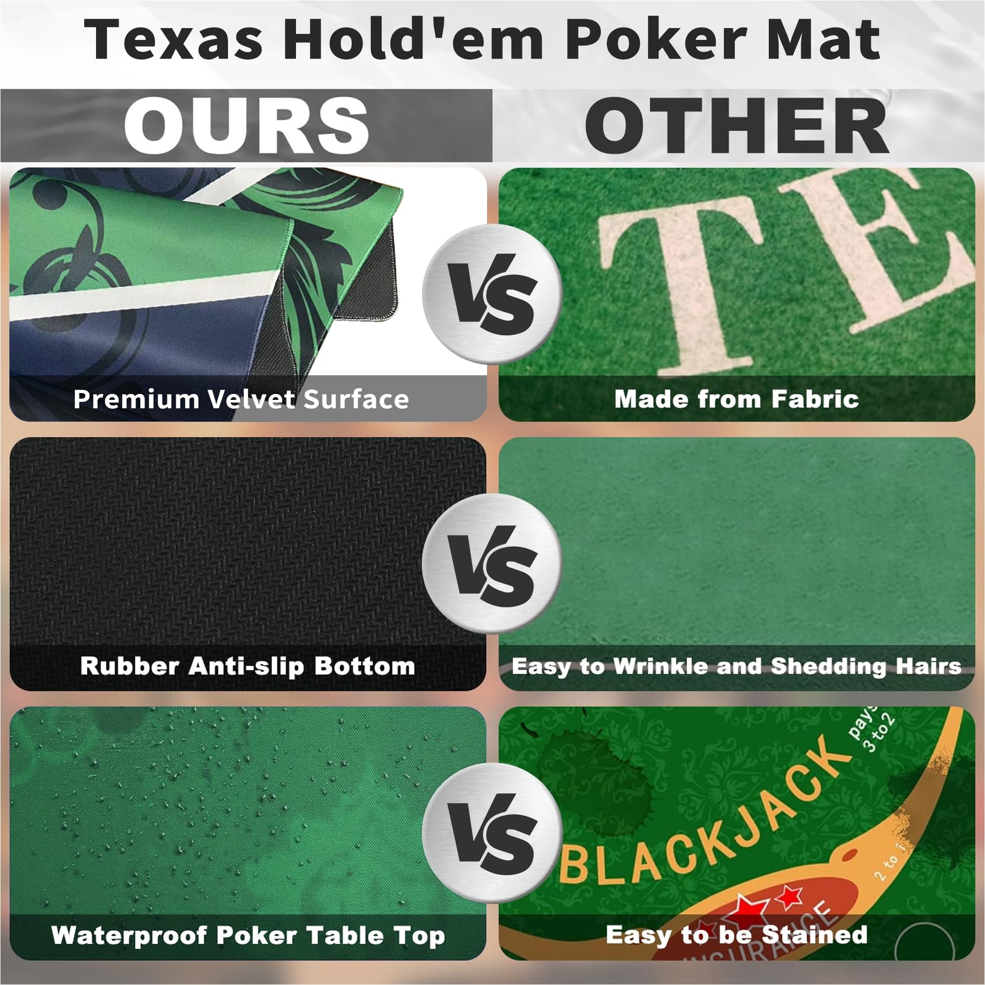 Tapete de póquer Texas Hold'em de 70 x 35 pulgadas para 6 a 8 jugadores, diseño de póquer de goma antideslizante con bolsa de transporte para juegos de casino y blackjack de noche de