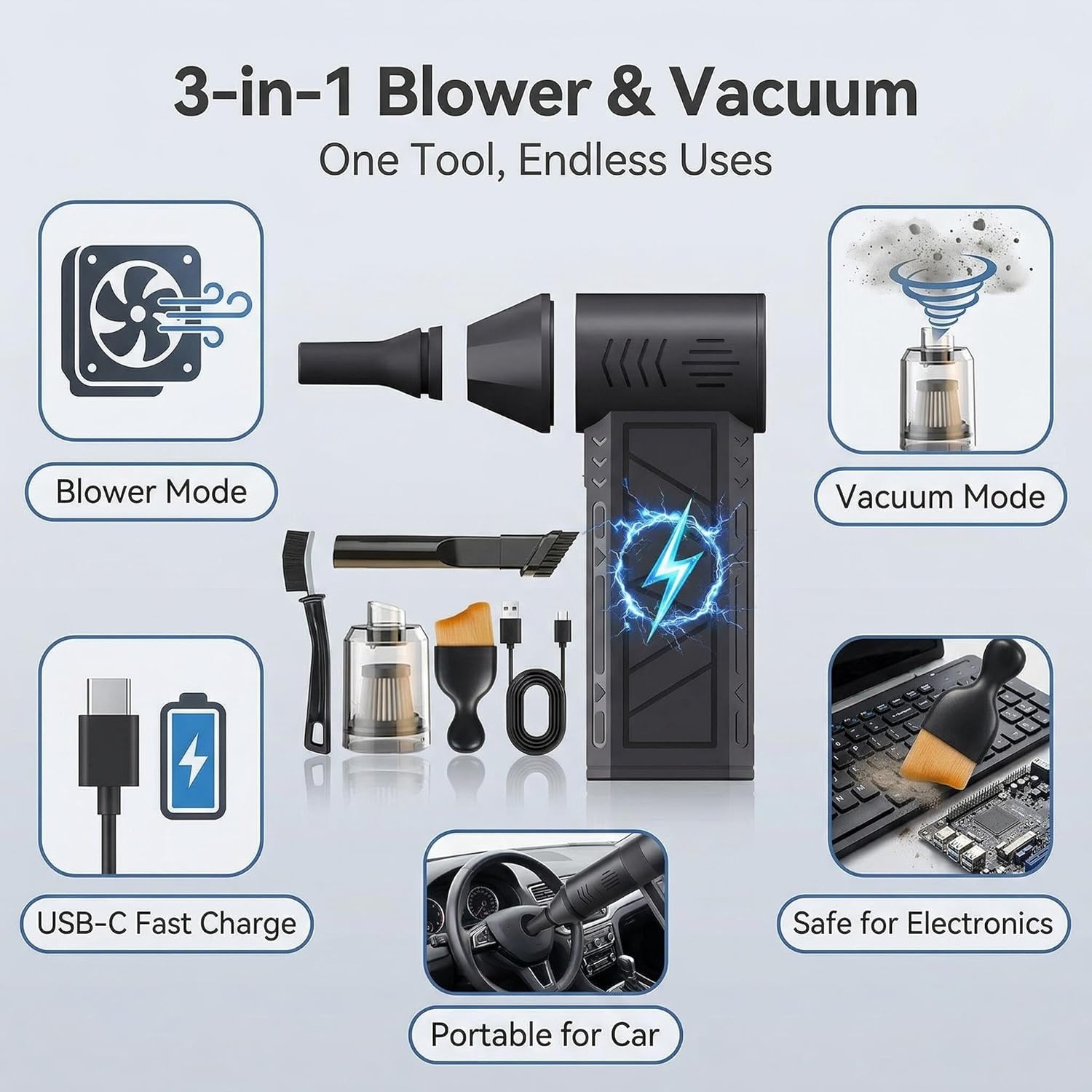 Cordless Air Duster 100,000 RPM for Electronics Cleaning – Rechargeable Handheld Air Blower for PC Keyboard Car Detailing, Mini Vacuum & Blower 3-in-1 with LED Light