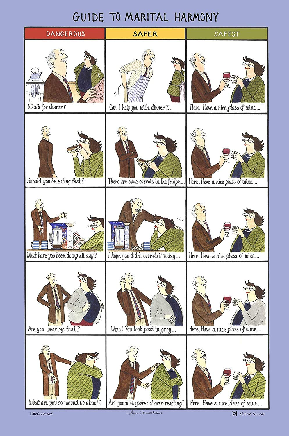 Minilabel 'Marital Harmony' Tottering Tea Towel Dish Cloth - Amusing, Funny, Comical