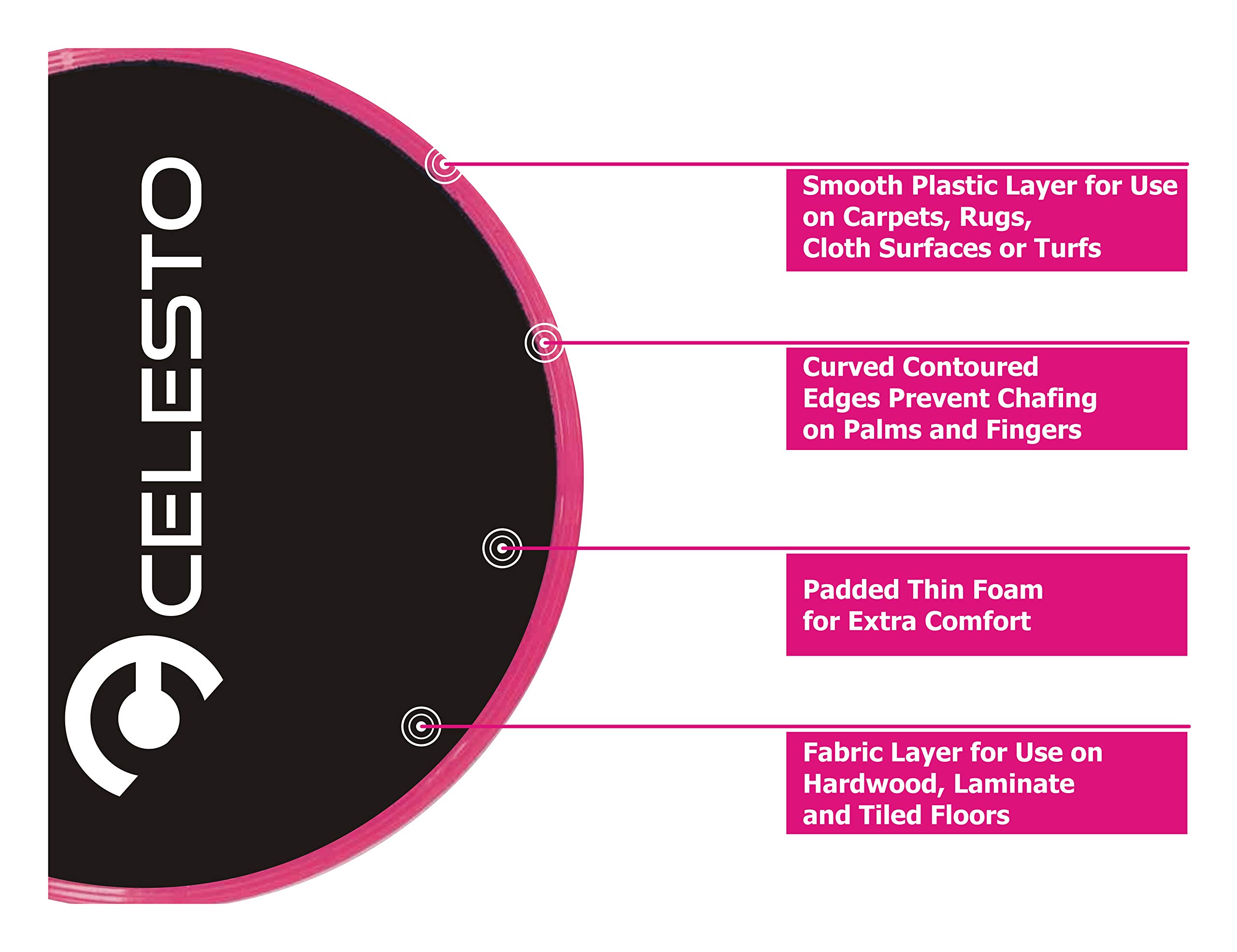 Buy Core Sliders for Working Out, Dual Sided Core Gliders for Use on