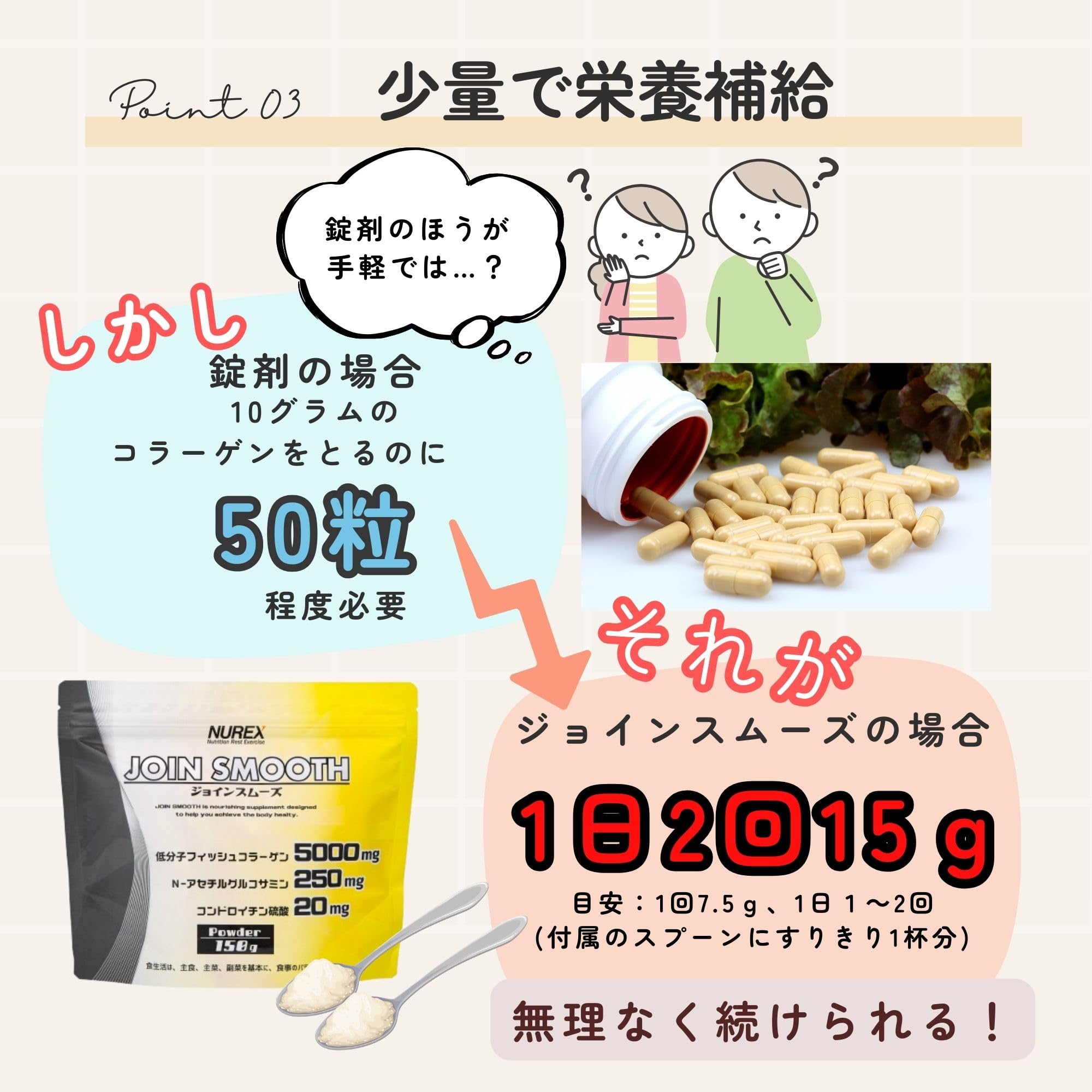 Amazon | ニューレックス NUREX ジョインスムーズ パウダー 150g N