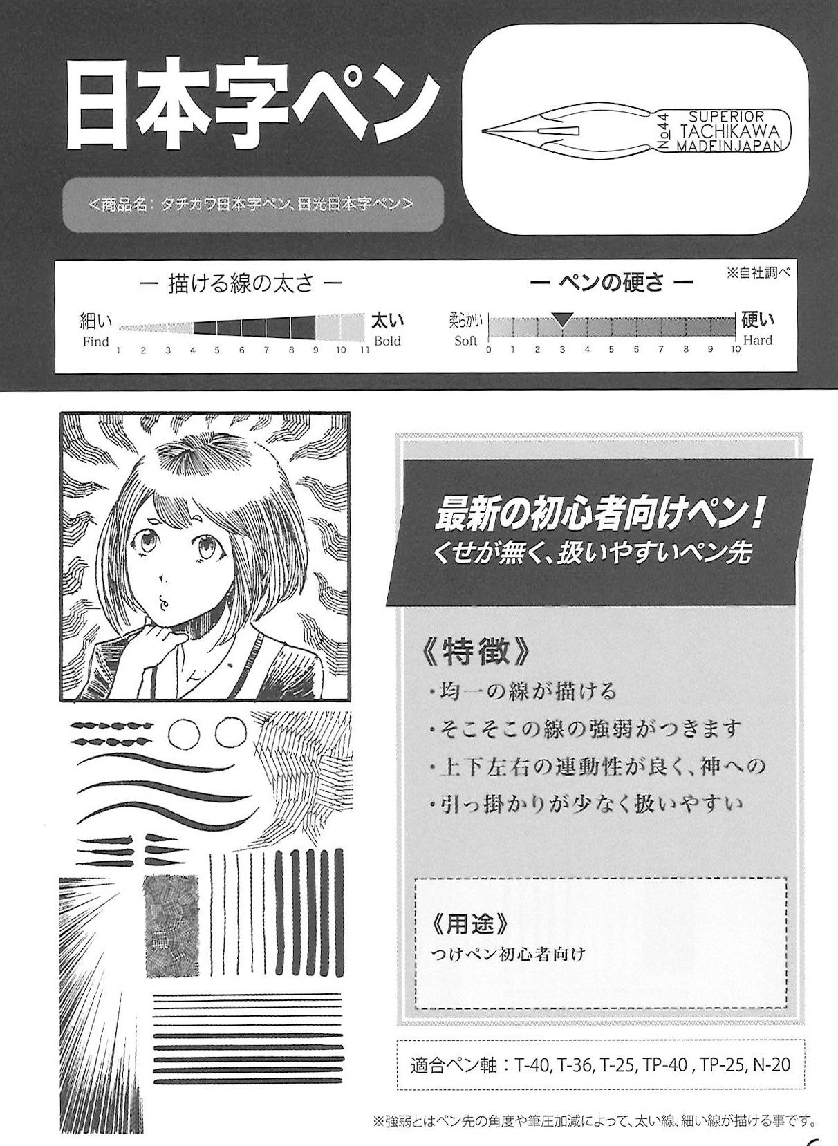 Amazon.co.jp: 日光 ペン先 N555日本字ペン 100本入 N555100 : 文房具