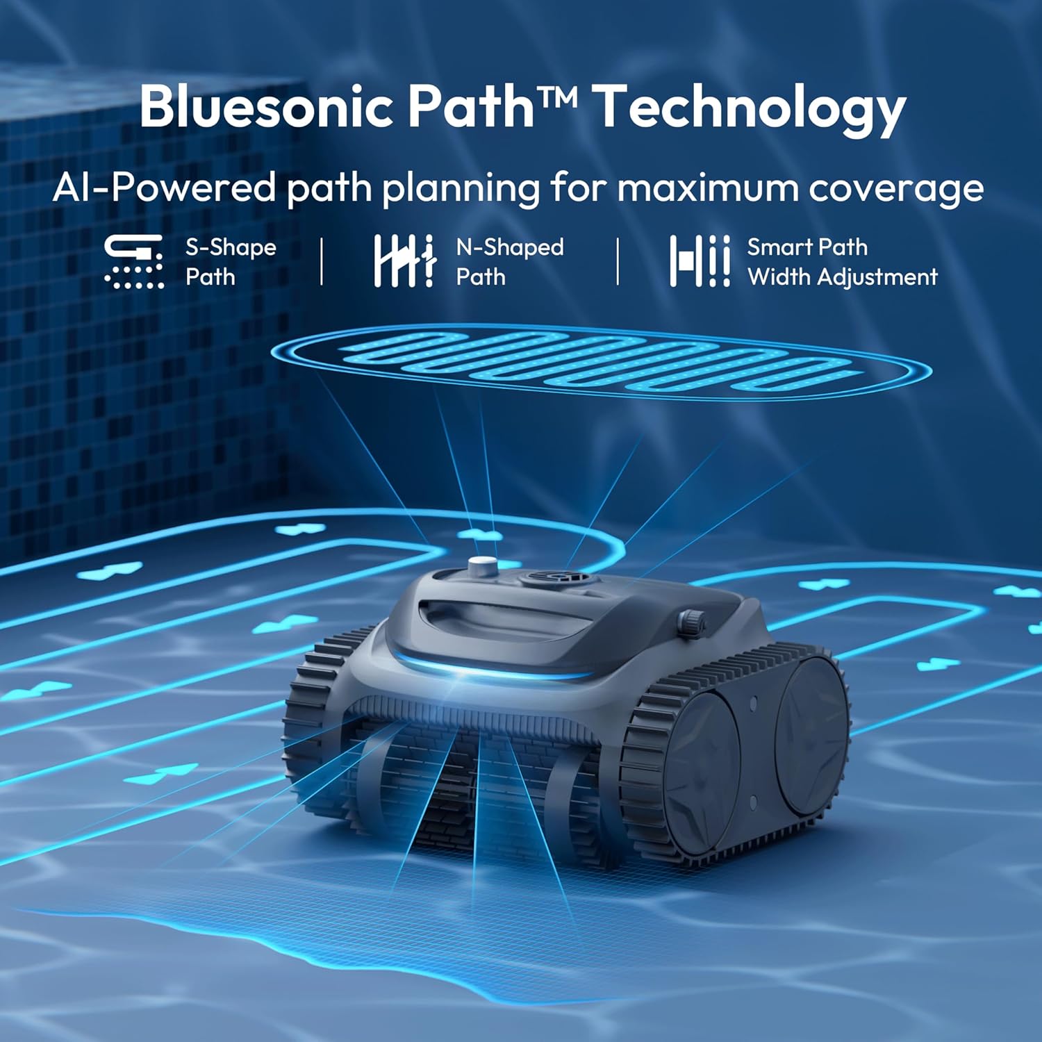 Diagram illustrating S-Shape, N-Shaped, and Smart Path Width Adjustment cleaning paths