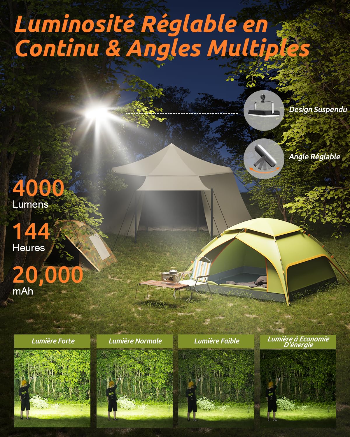 Eventek Lampe Camping 4000LM, 20000mAh Power Bank Jusqu'à 144 Heures, 4Modes D'éclairage, Lampe Camping Rechargeable Etanche IPX5 Pour Tente, Ouragan, Randonnée, Urgence, Panne, Travaux