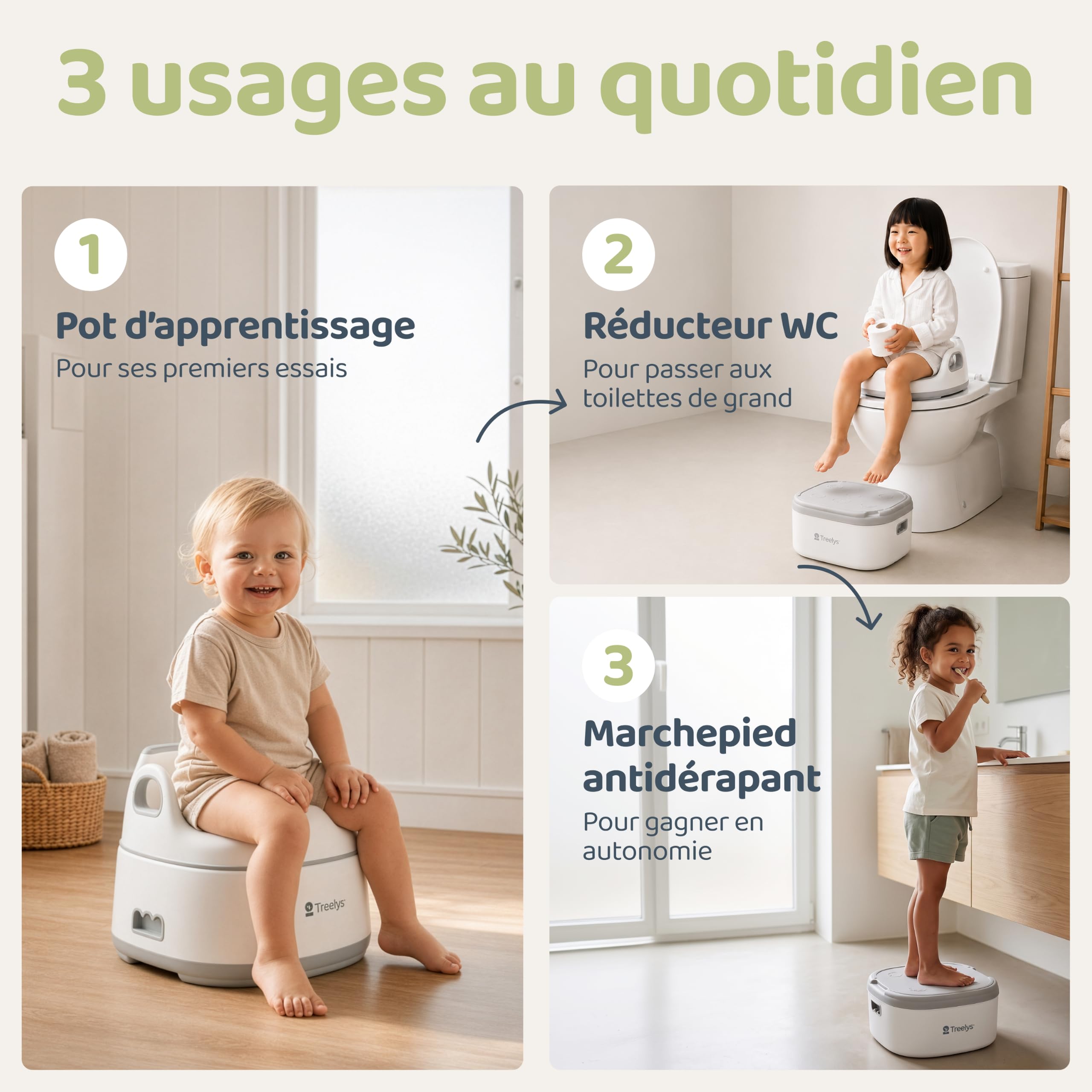 Maceta para bebé con cojín EVA Confort | Tarro de aprendizaje + reductor de WC + andador | Diseño Premium escandinavo, blanco crema y verde oliva | 6 meses - 6 años
