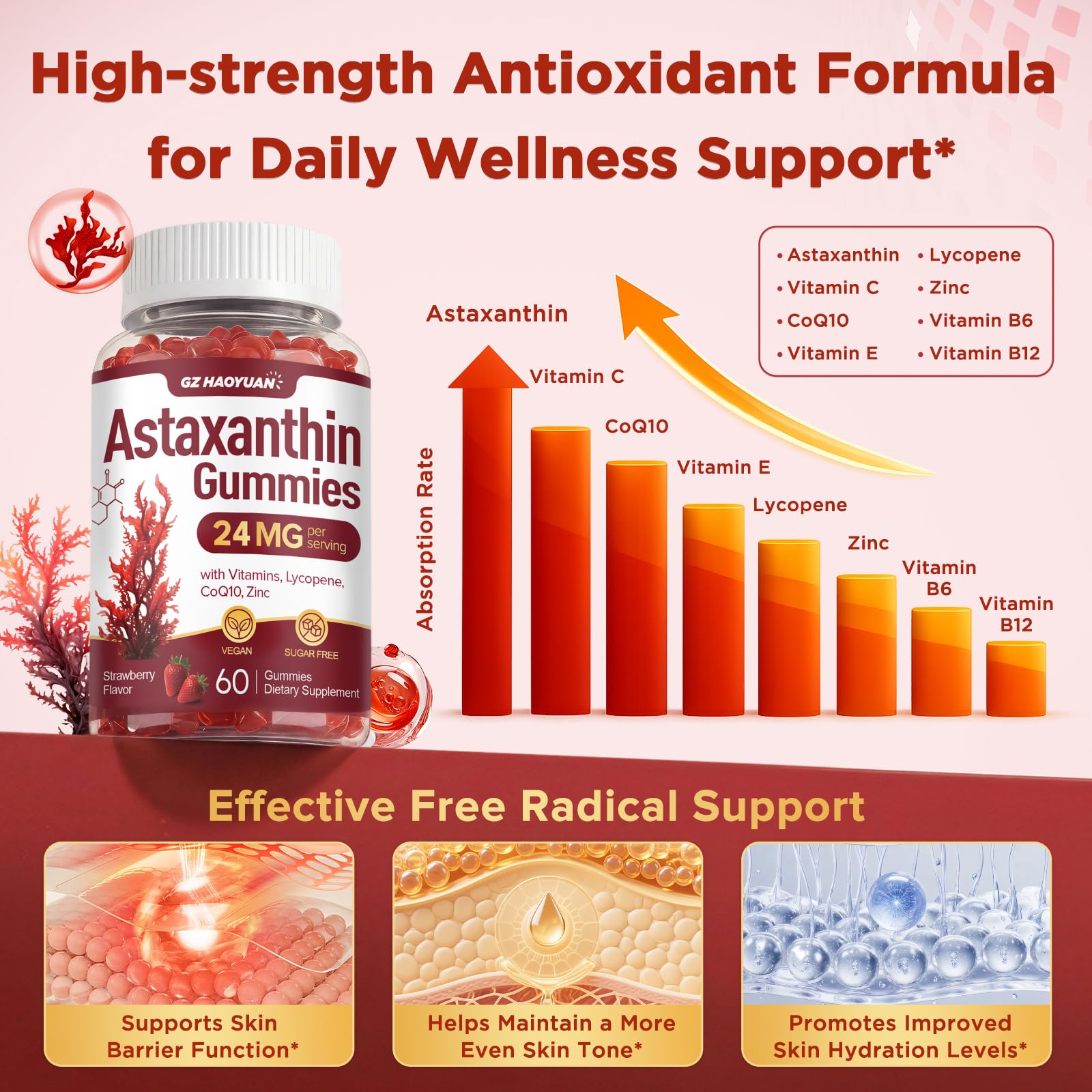 Astaxanthin Gummies 24mg, Astaxanthin Supplement with Lycopene, Vitamins & CoQ10 for Antioxidant, Eye, Skin & Immune Support, Sugar Free, Vegan, Strawberry Flavor, 60 Count — Amazon image 2