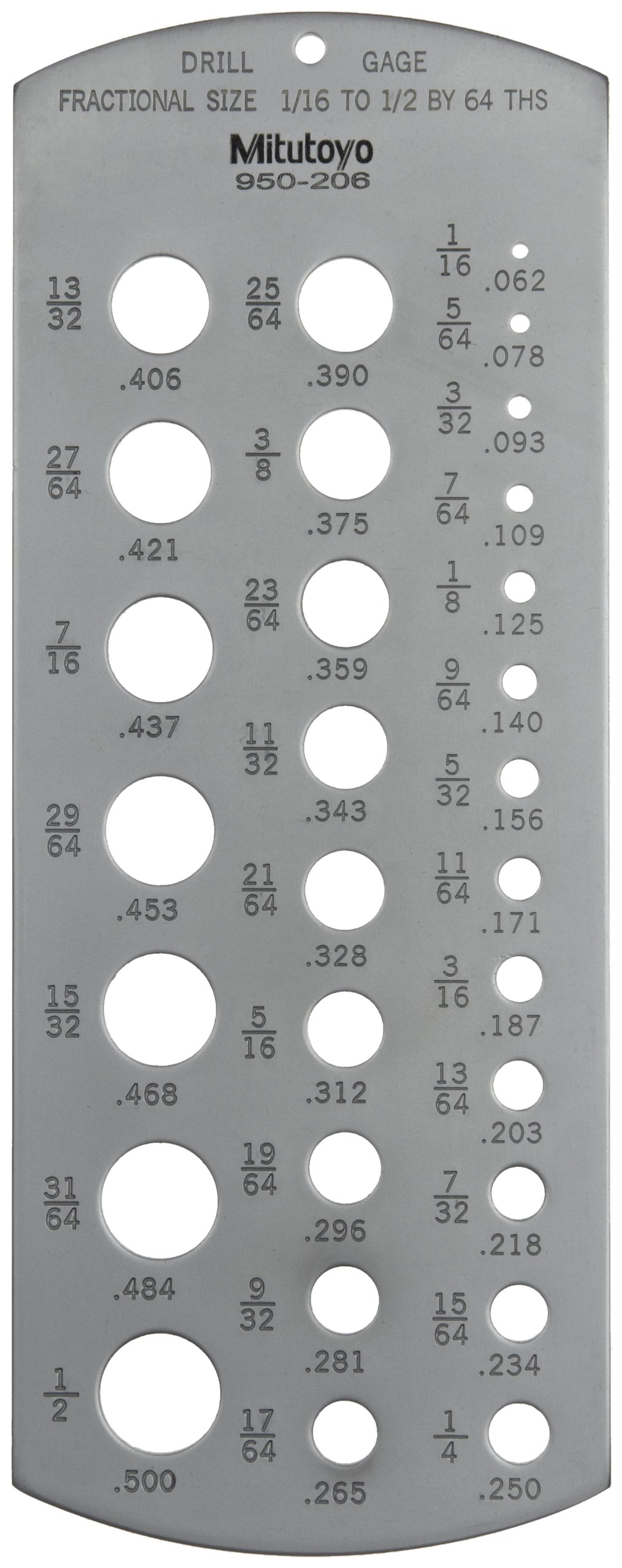TOOLS - まっつ CAINZ-DASH】TONE 整備用工具セット ツールセット（レッド