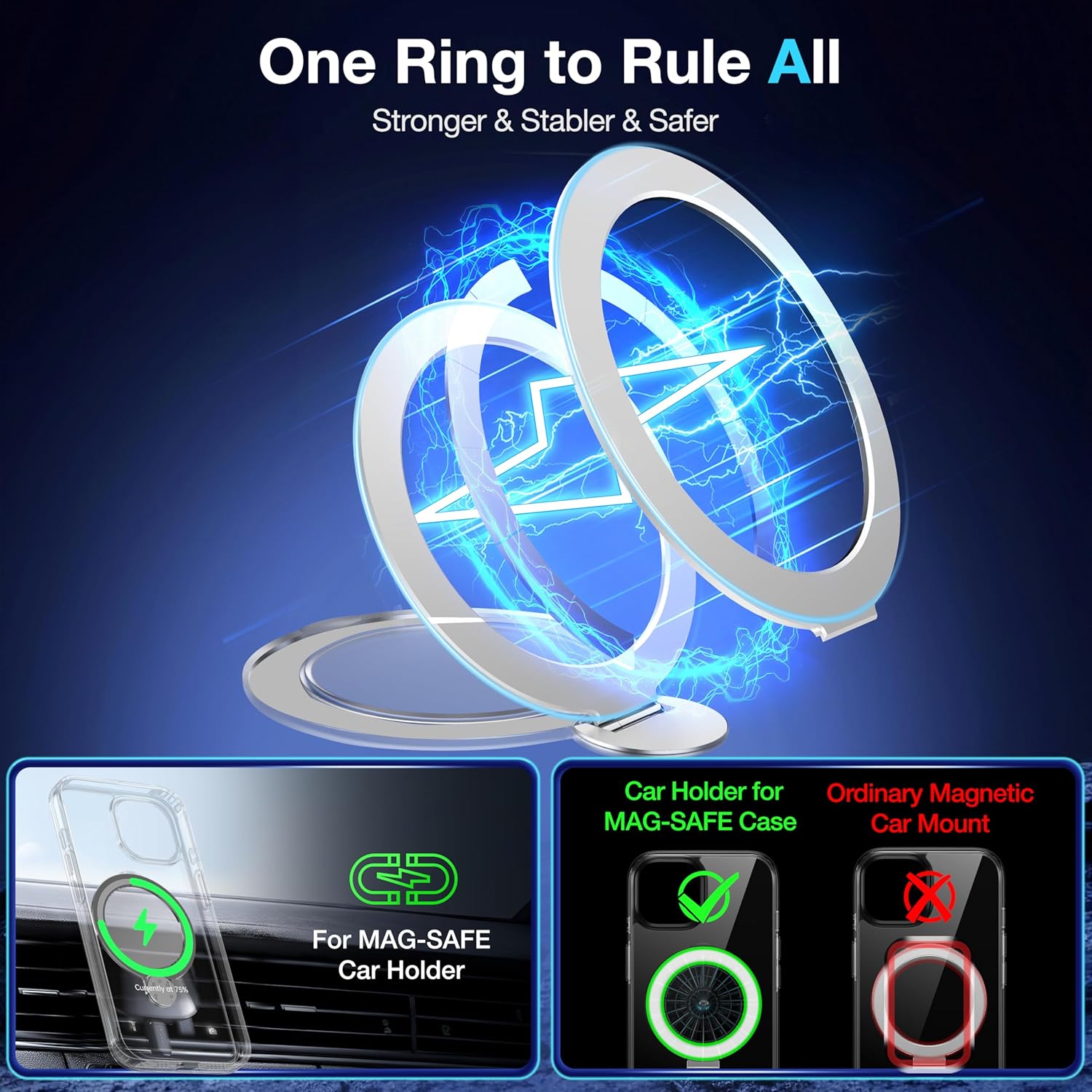 360°Rotatable Magnetic Ring for iPhone 13 Case/iPhone 14 Case with MagSafe[Non-slip Texture Edge][Built-in Kickstand][Military Shockproof][Anti-Yellowing]Transparent Soft Silicone Bumper ,Clear - Image 4