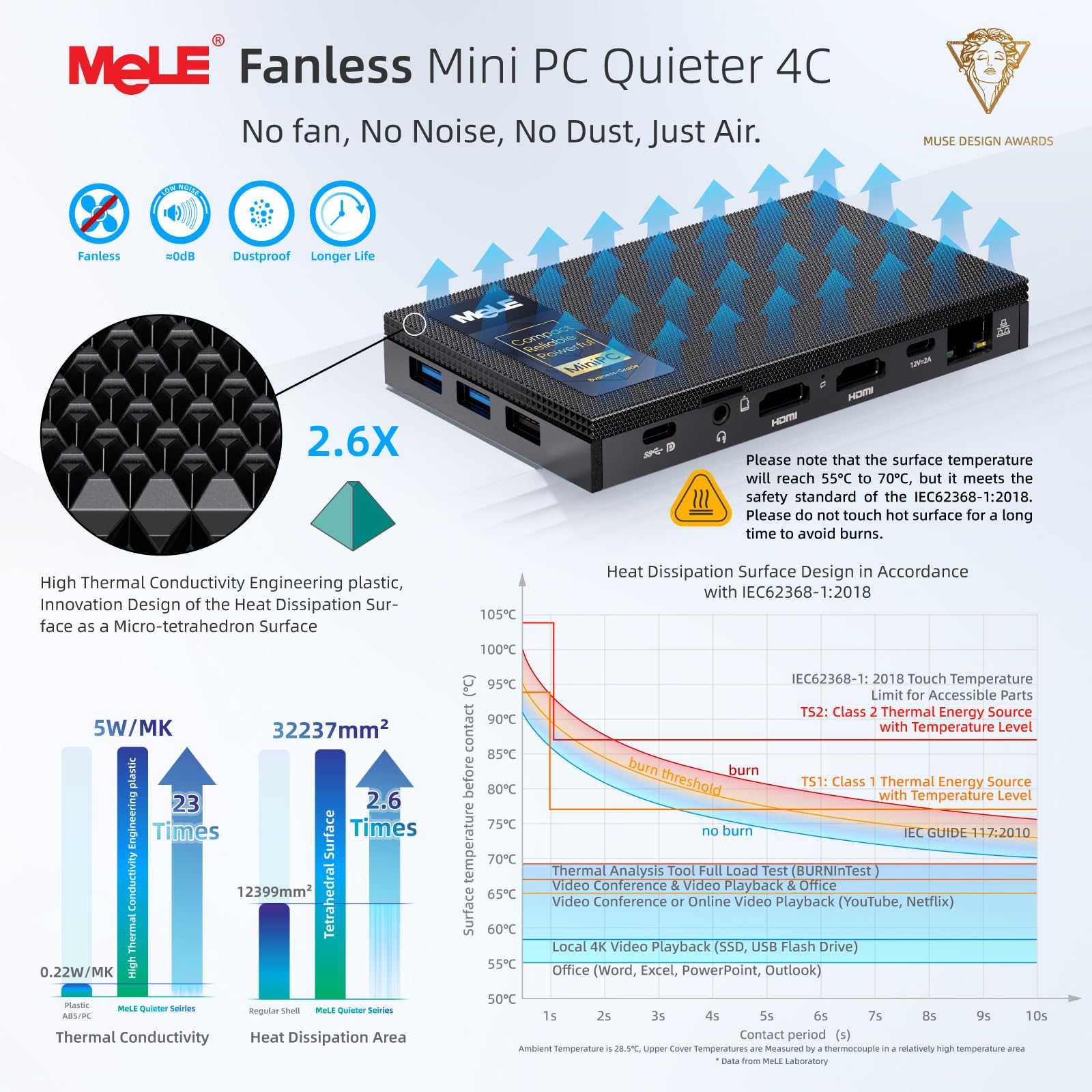 MeLE Quieter 4C ミニPC（説明欄よくお読み下さい）追加記載有 Amazon.co.jp: MeLE Quieter 4C N150 ファンレス ミニ PC 32GB RAM