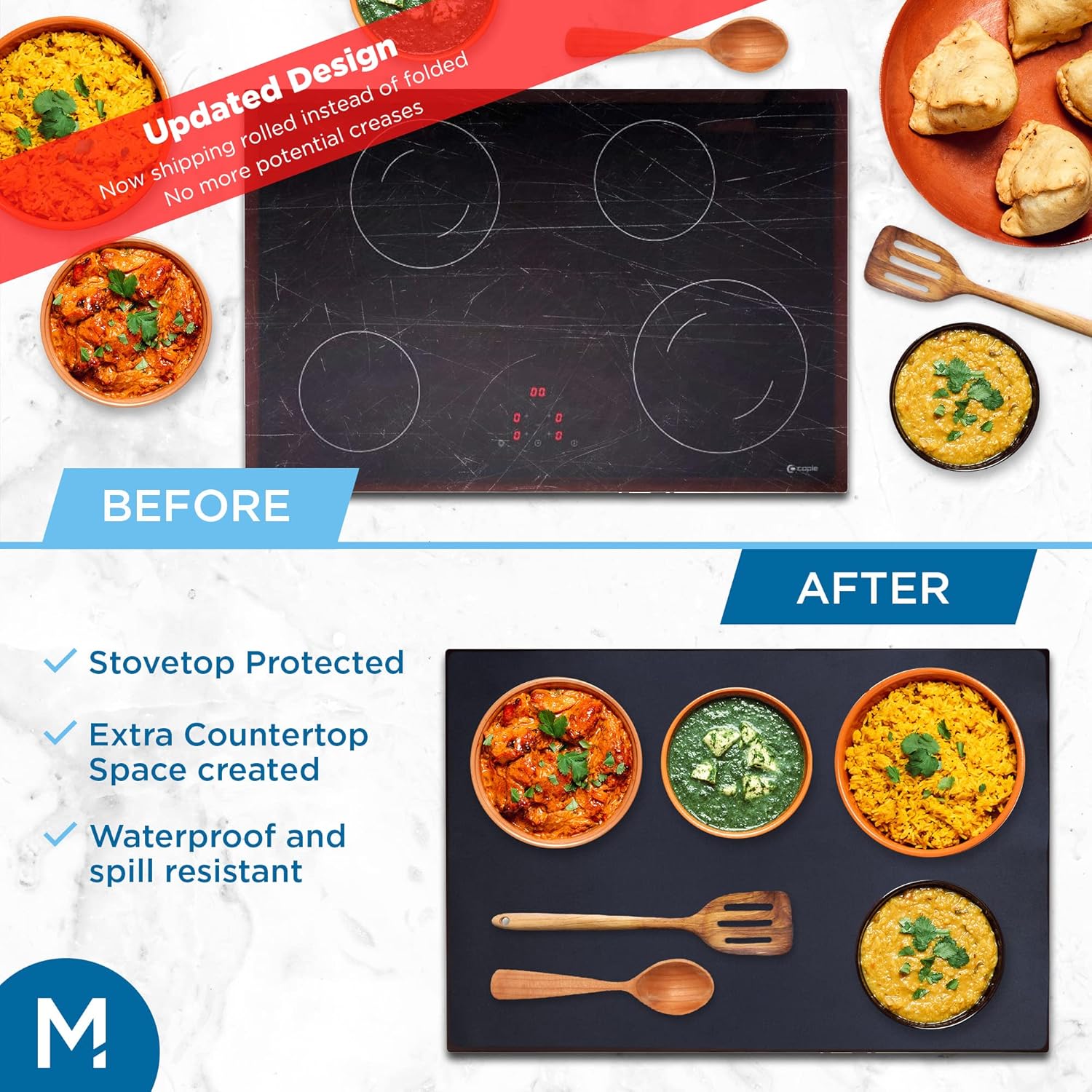 Meliusly® Stove Top Covers for Electric Stove (20.5x28.5) - Electric Stove Cover, Glass Top Stove Cover, Ceramic Glass Cooktop Protector, Full Stove Covers for Electric Stovetop, Flat Top Oven Cover : Appliances