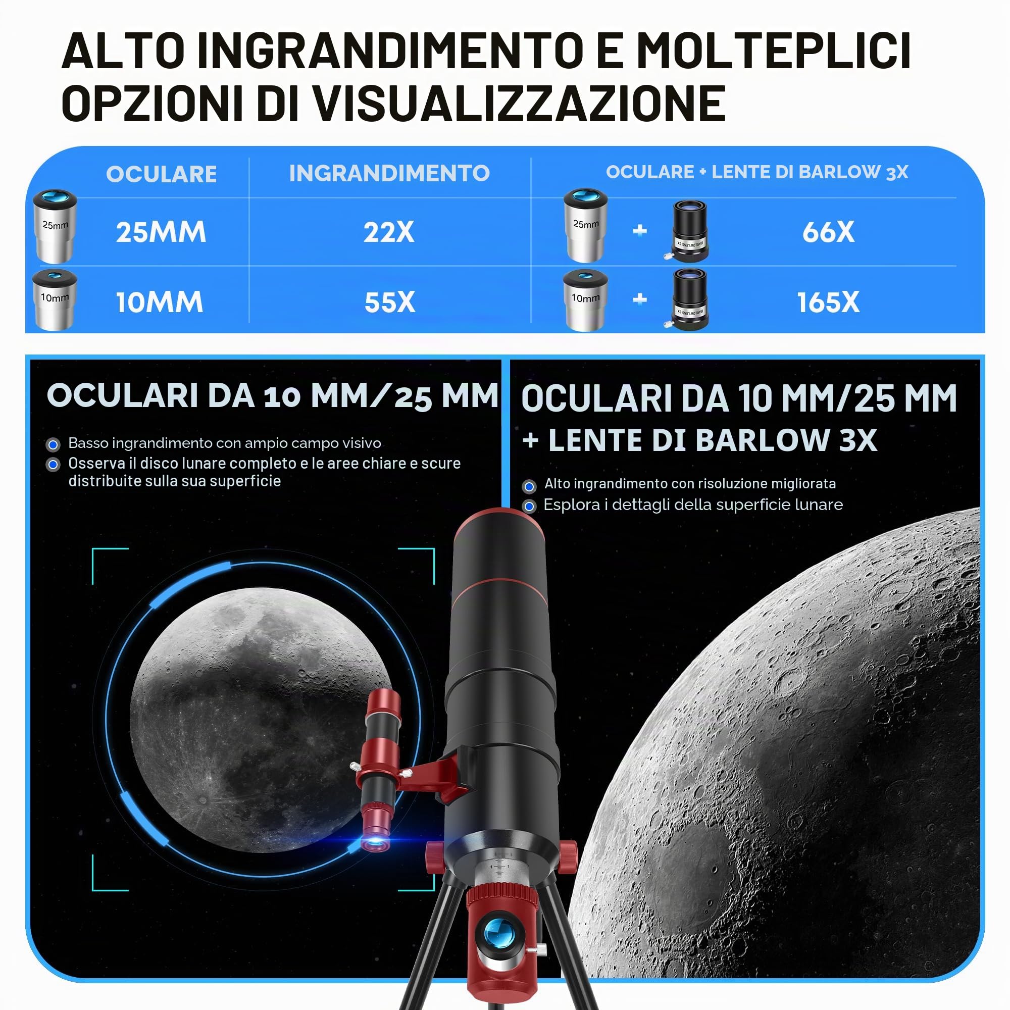 Dianfan Telescopio 90/550 Astronomico Professionale per Adulti, Telescopio Rifrattore Portatile per Principianti con Treppiede, Adattatore Smartphone, Borsa e Sgabello Pieghevole