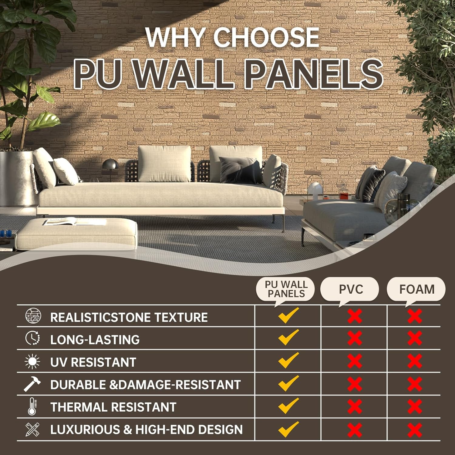2-Packs Faux Stacked Stone Panels - 47.3" x 23.7" Artificial PU Stone Wall Panels, Exterior Siding Panels for DIY Home Improvement Projects, Brown