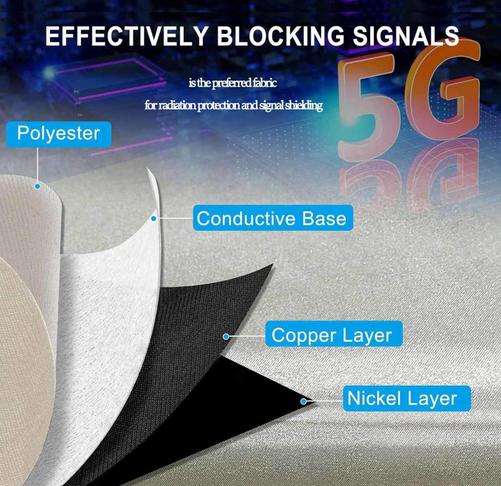 Wool Felt, Special Wool Felt for Leather Friction decolorizer, Round wear-Resistant Wool Block (1 Pack (100 pcs))