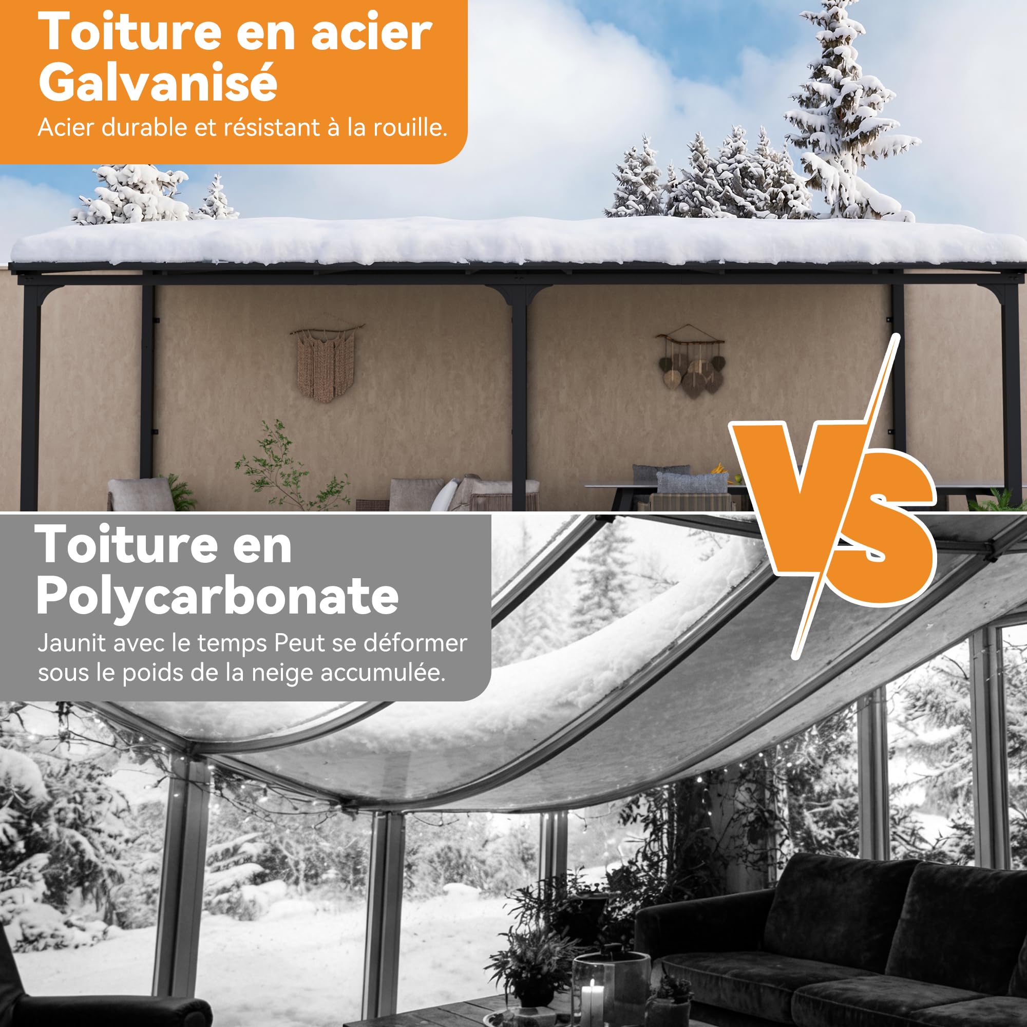 Modern Shade Auvent de Terrasse 3,1 x 6 m, Pergola Adossée Aluminium avec Système de Drainage Intégré, Tonnelle de Jardin, Auvent Balcon Terrasse