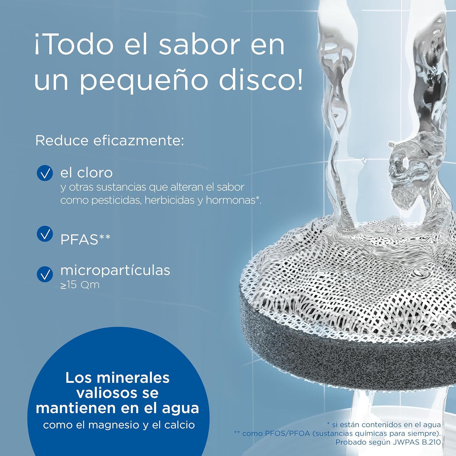 Botella BRITA VITAL con funda en uso outdoor