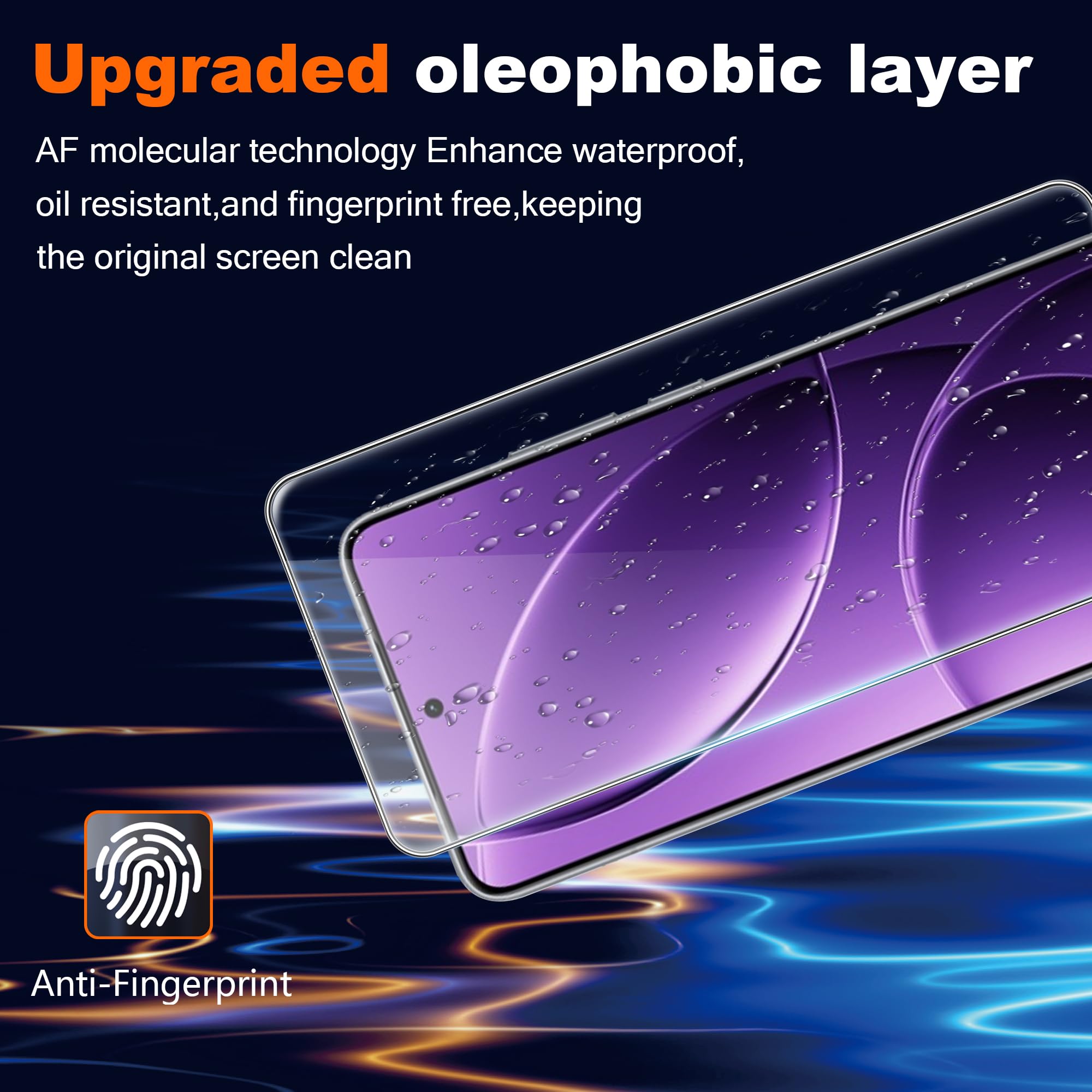 Pellicola per POCO M7 Pro 5G Vetro Temperato Posteriore