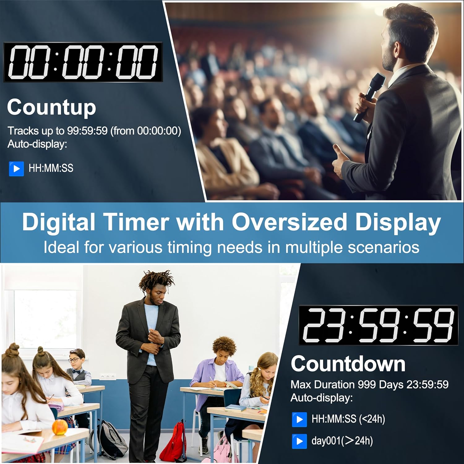 Large Digital Wall Clock 28" with GPS Auto-Sync, Remote Control & Timer, Wall-Mounted for Classroom, Office, Gym, Conference Room