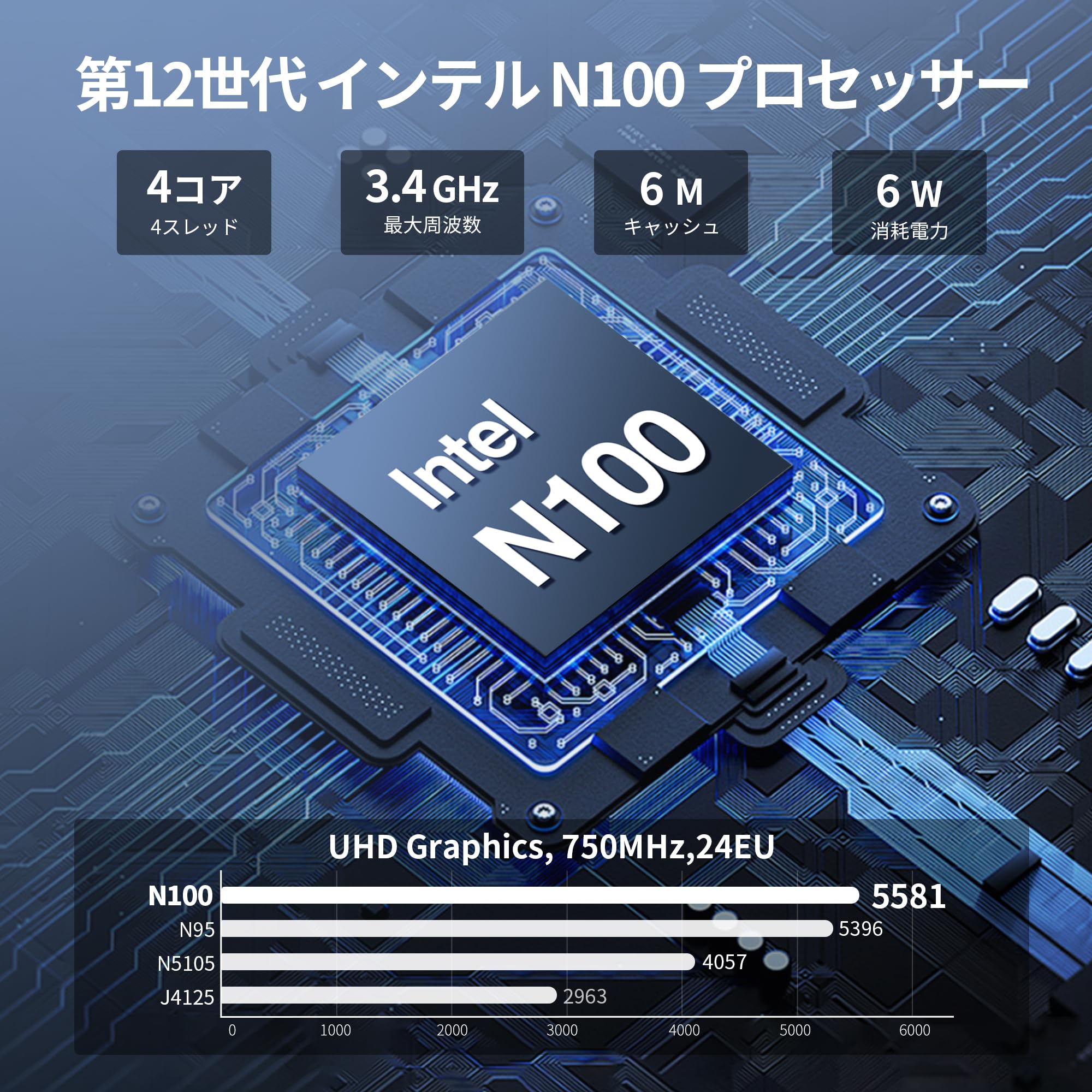 Amazon.co.jp: AIOPCWA 3in1 NAS ミニPC 2ベイ、第12世代 インテル