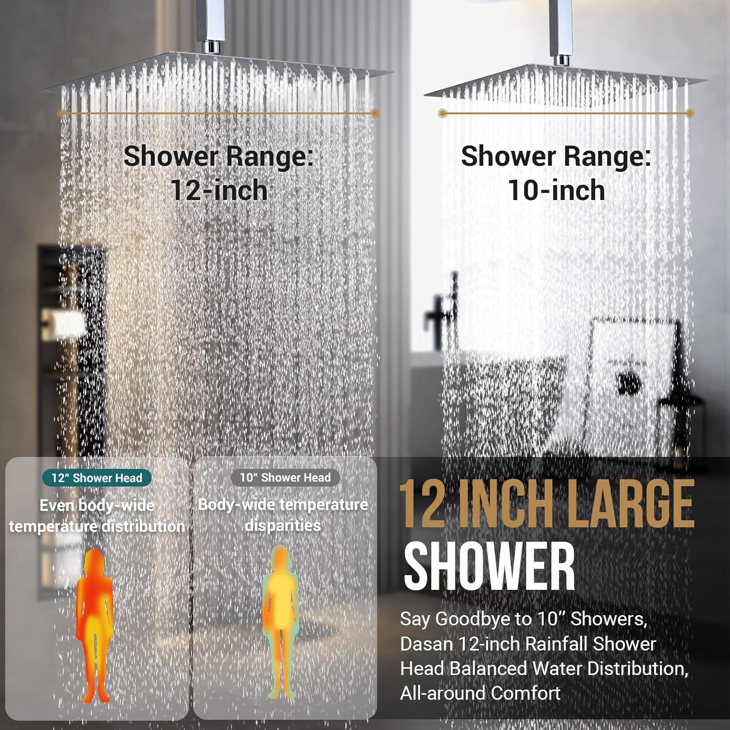 Polished Chrome Shower System with 4 PCS Shower Body Spray Jets & 12’’ Ceiling Shower Head & Handheld Spray, DASAN Full Body Shower Faucet System with Jets Rainfall Shower Combo Set, SA-SS03BCH-S12C