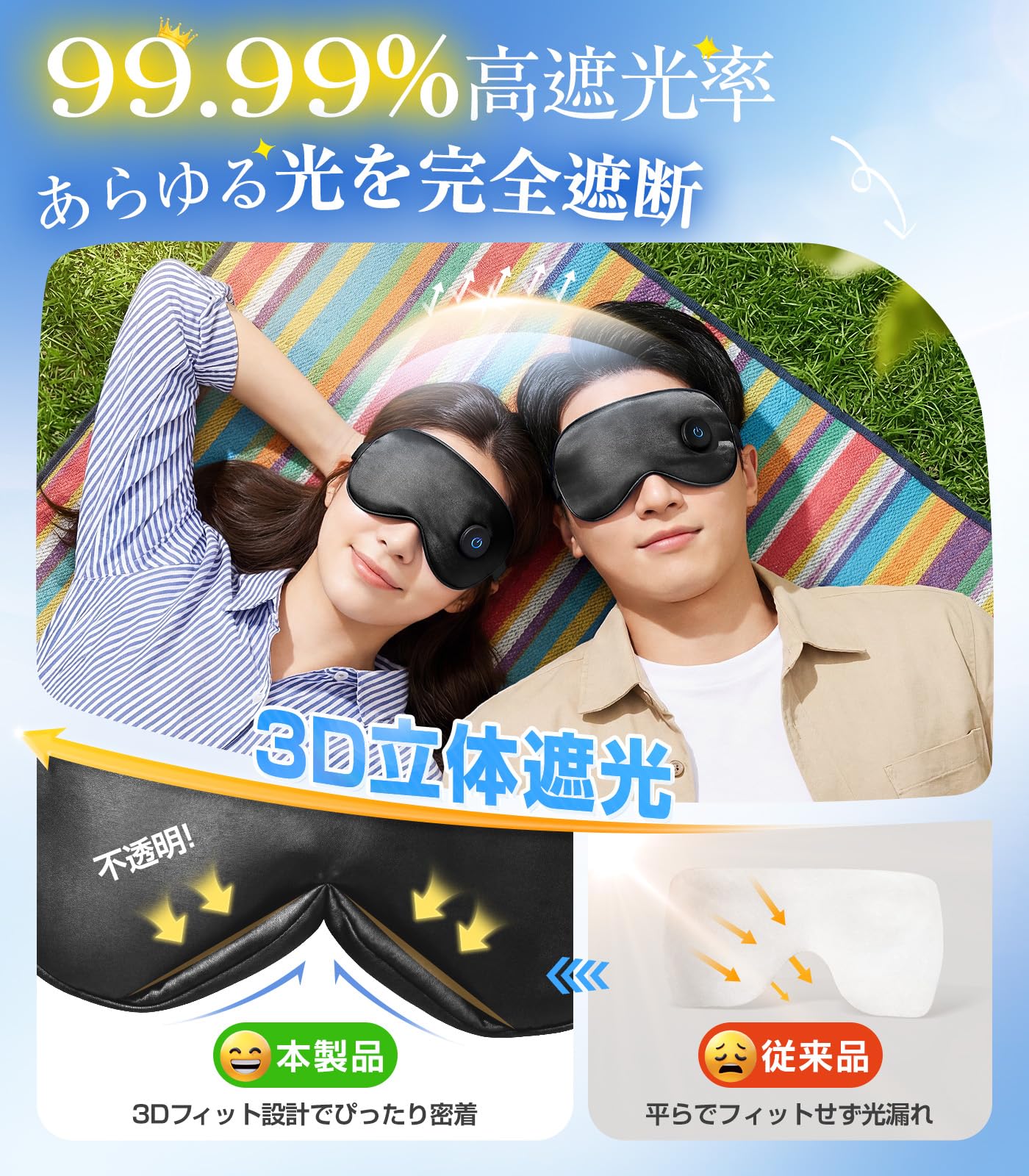 Amazon.co.jp: ホットアイマスク 充電式【3段階温度調節 瞬時温熱 軽量 