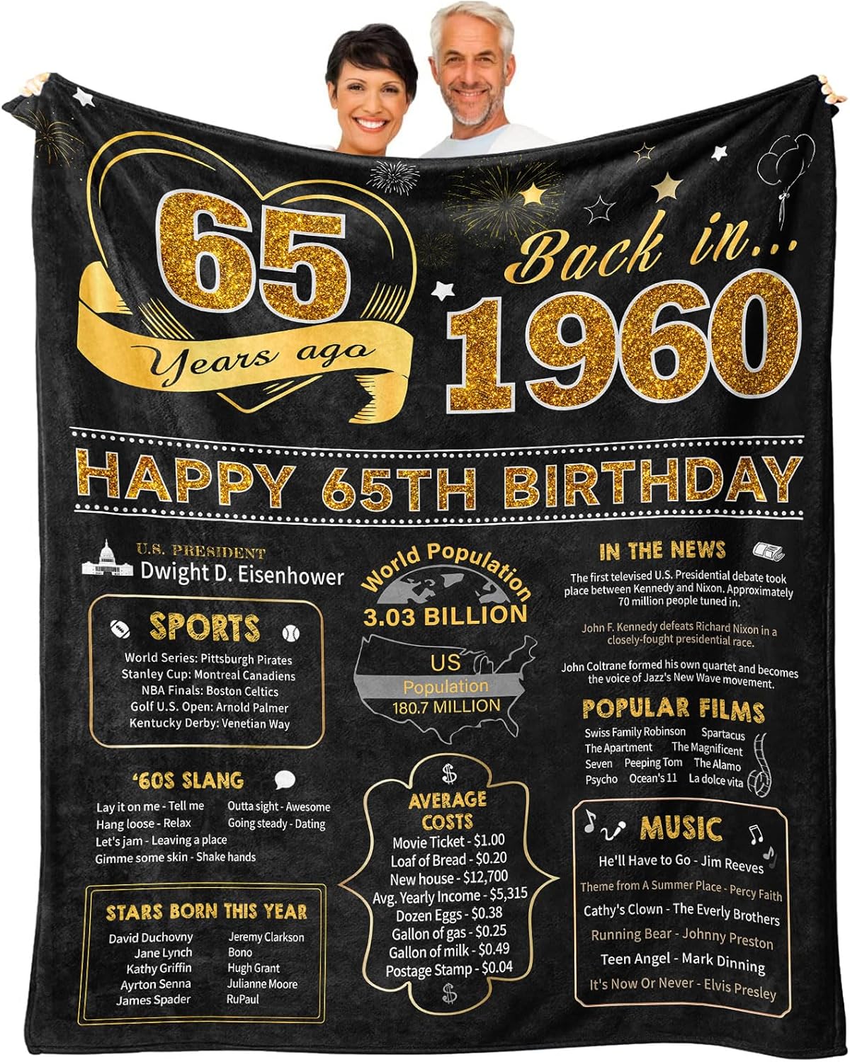 Amazon.com: 65th Birthday Gifts for Women Men, Birthday Gifts for 65 ...