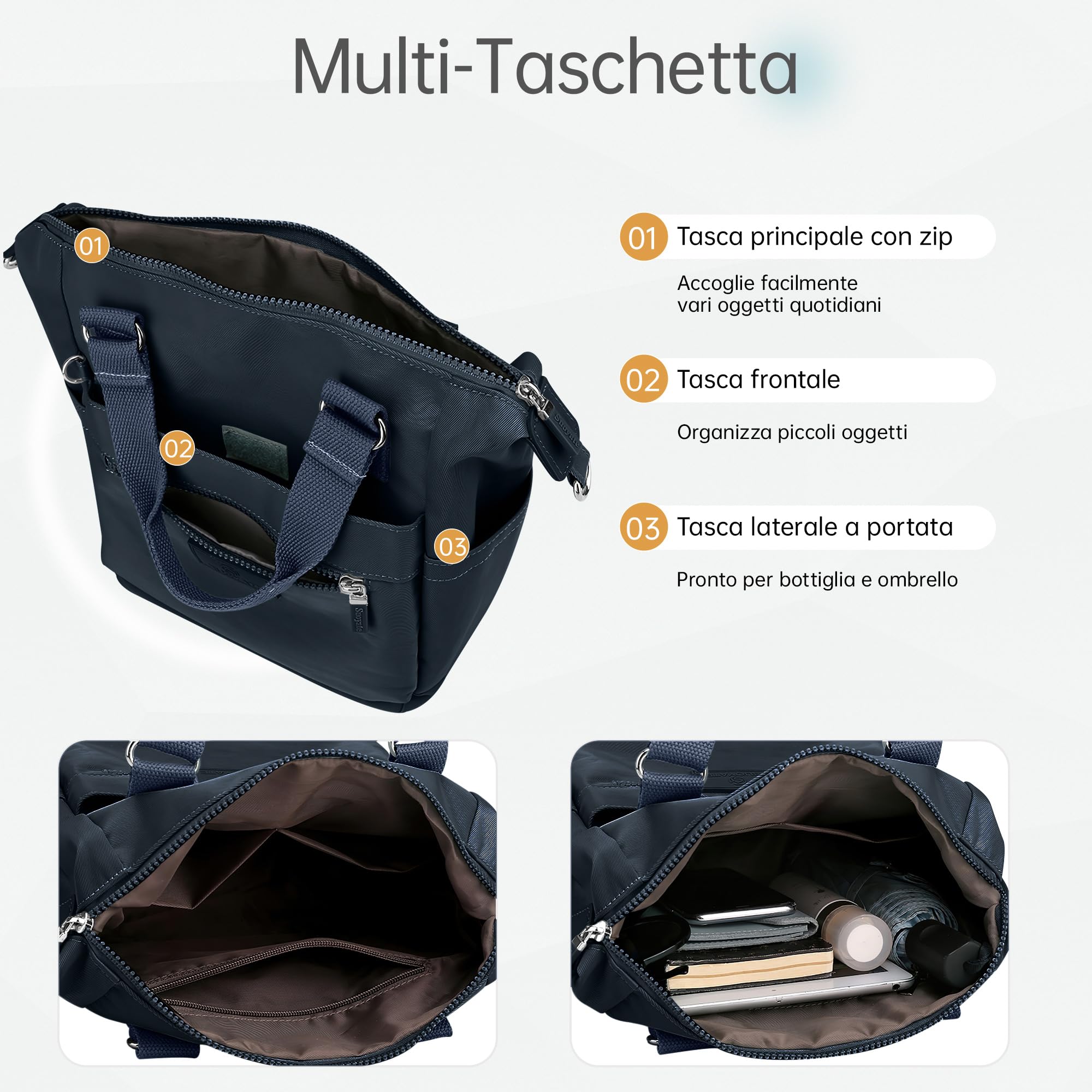 DIRRONA Moda Borsa Donna Multitasche Borsa Tracolla Viaggio Messaggero Borsa Donna Borsa Shopper Scuola Uso Quotidiano Lavoro Multifunzione Impermeabile Nylon Borsa Blu