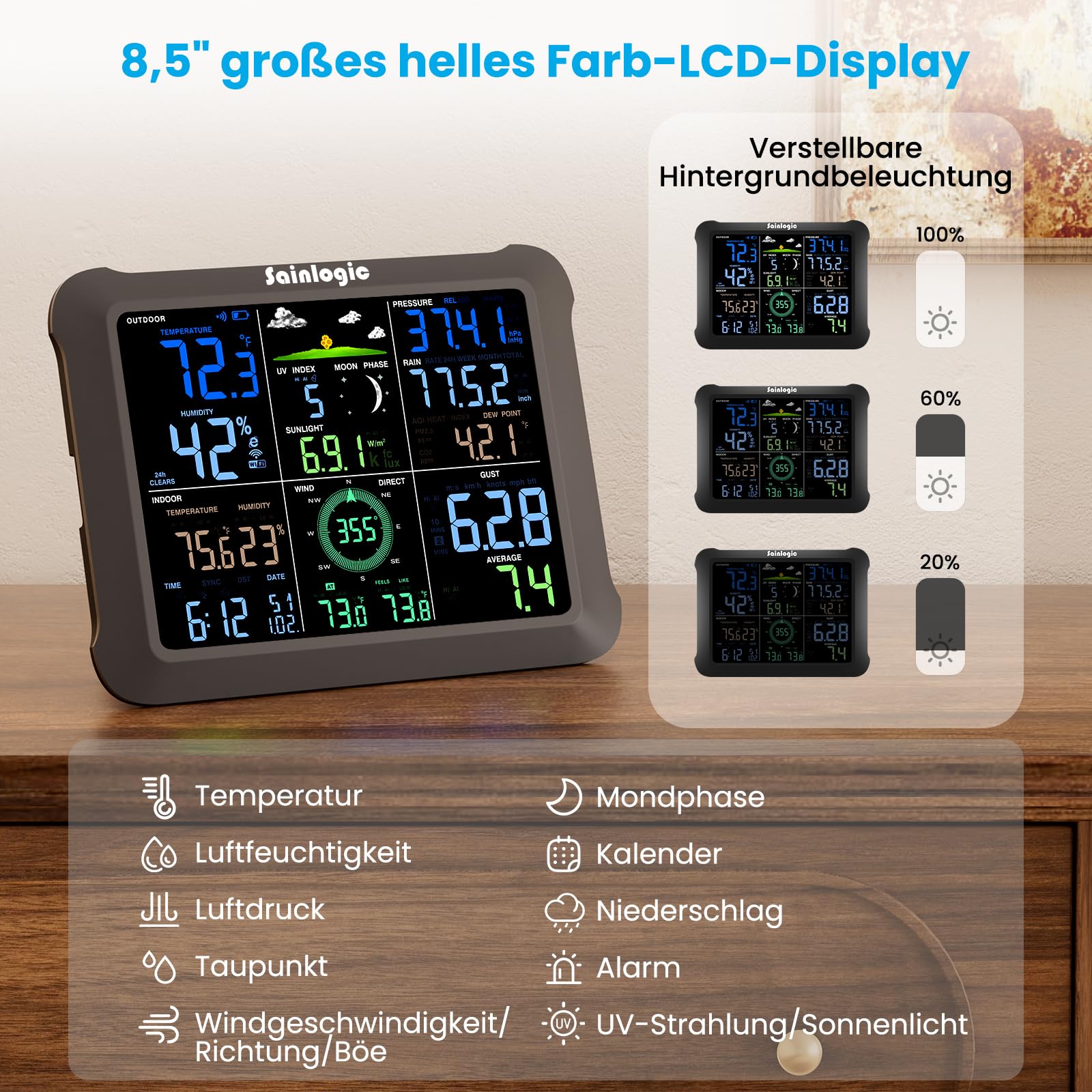 Sainlogic Wetterstation WLAN SA9 mit 24/7 Genauer von Weatherseed® AI, 8,5" Großdisplay, UV, Regenmesser Digital, 14-in-1,Windmesser,2-Jahre Datenspeicherung & Export(Nur 2,4 GHz)