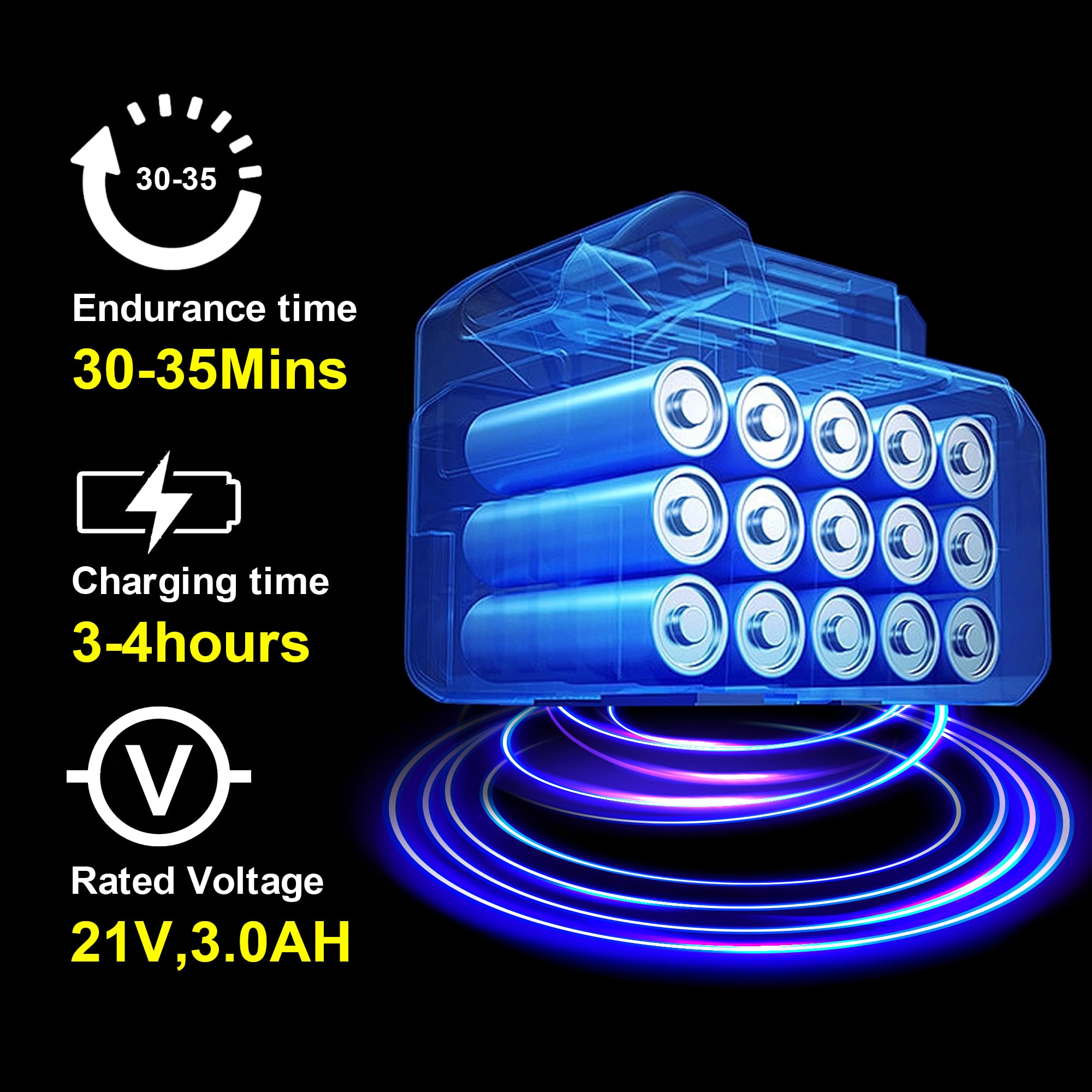 Cordless Pressure Washer,652PSI Portable Power Cleaner with Rechargeable 3.0Ah Battery 6-in-1 Nozzle, Handheld Electric Pressure Car Washer Gun for Home/Floor Cleaning & Watering, Charger Included