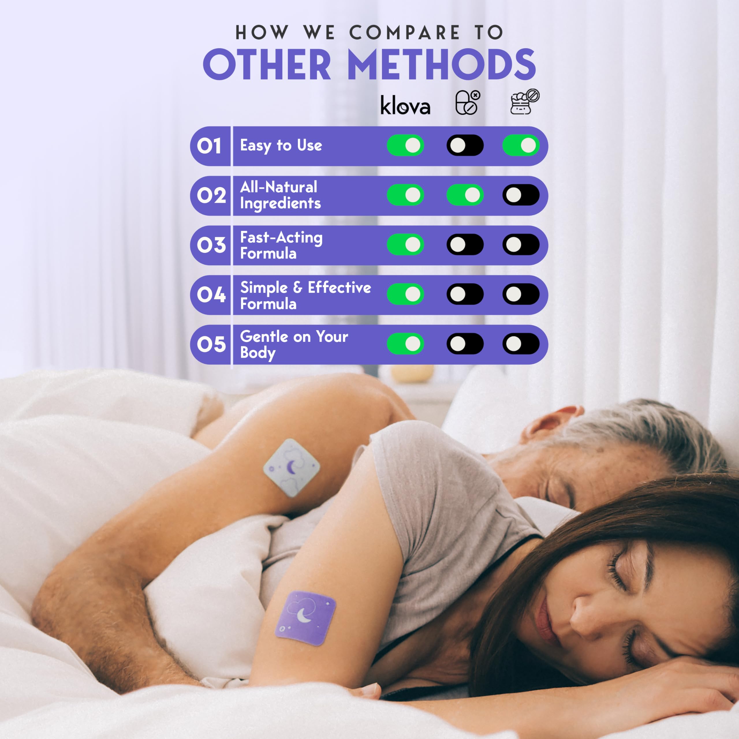 Klova ZSleep Patches for Adults | Natural Sleep Aid with Melatonin, Ashwagandha, Valerian, GABA & L-Theanine | Fall Asleep Faster, Stay Asleep Longer & Wake Up Refreshed | 28 Sleep Patches — Amazon image 3