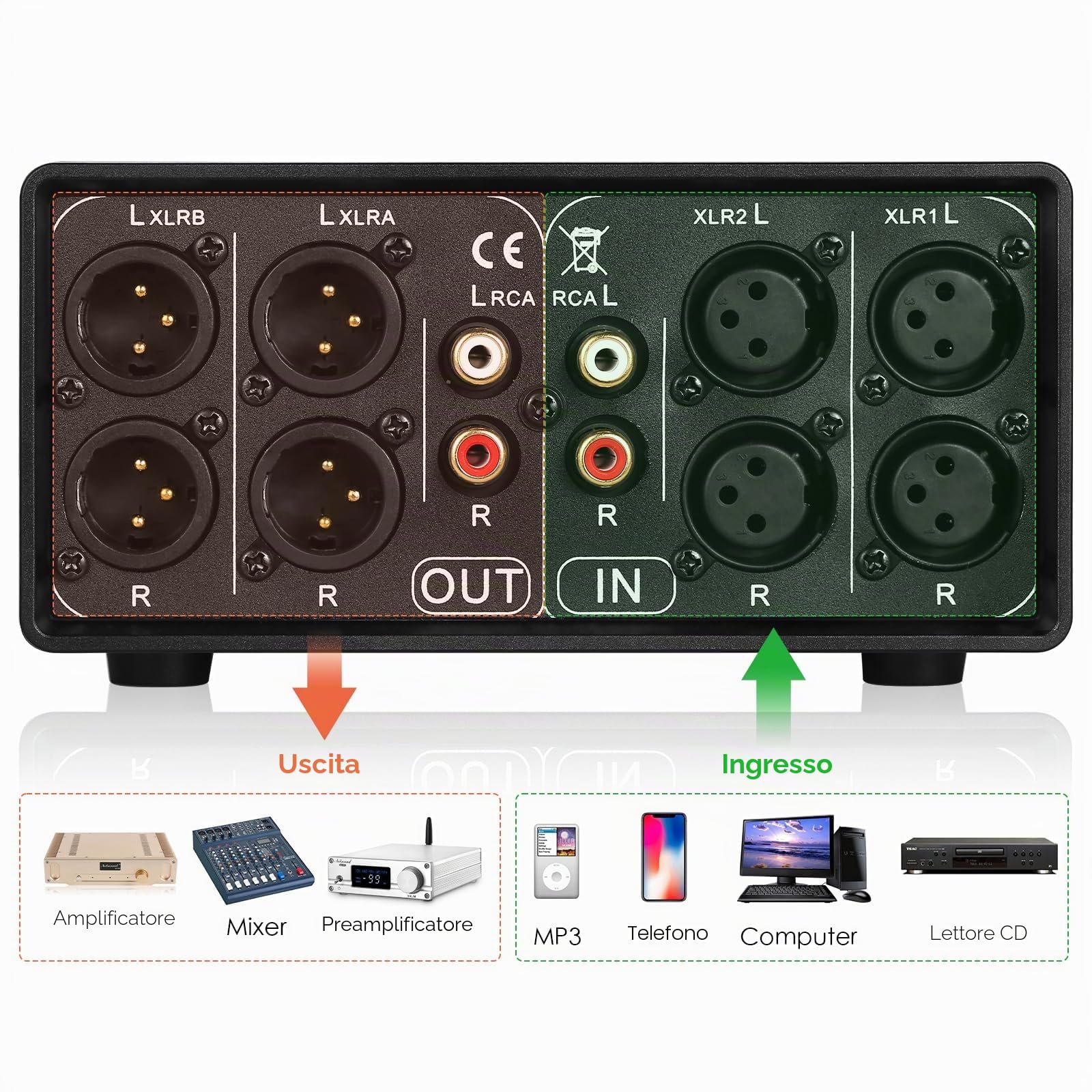 Nobsound, preamplificatore passivo XLR per commutare l'audio in RCA, Little Bear, modello: MC3, convertitore stereo 3 ingressi e 3 uscite bilanciate XLR e RCA