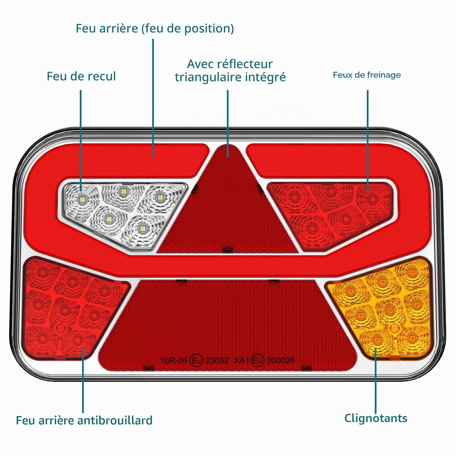 Feux Arrière de Remorques LED 13 broches 12/30V Kit de Feu Arrière pour Remorque 2PCS Feu de Remorque Feux Arrière avec 6 Fonctions et 5M Câbles