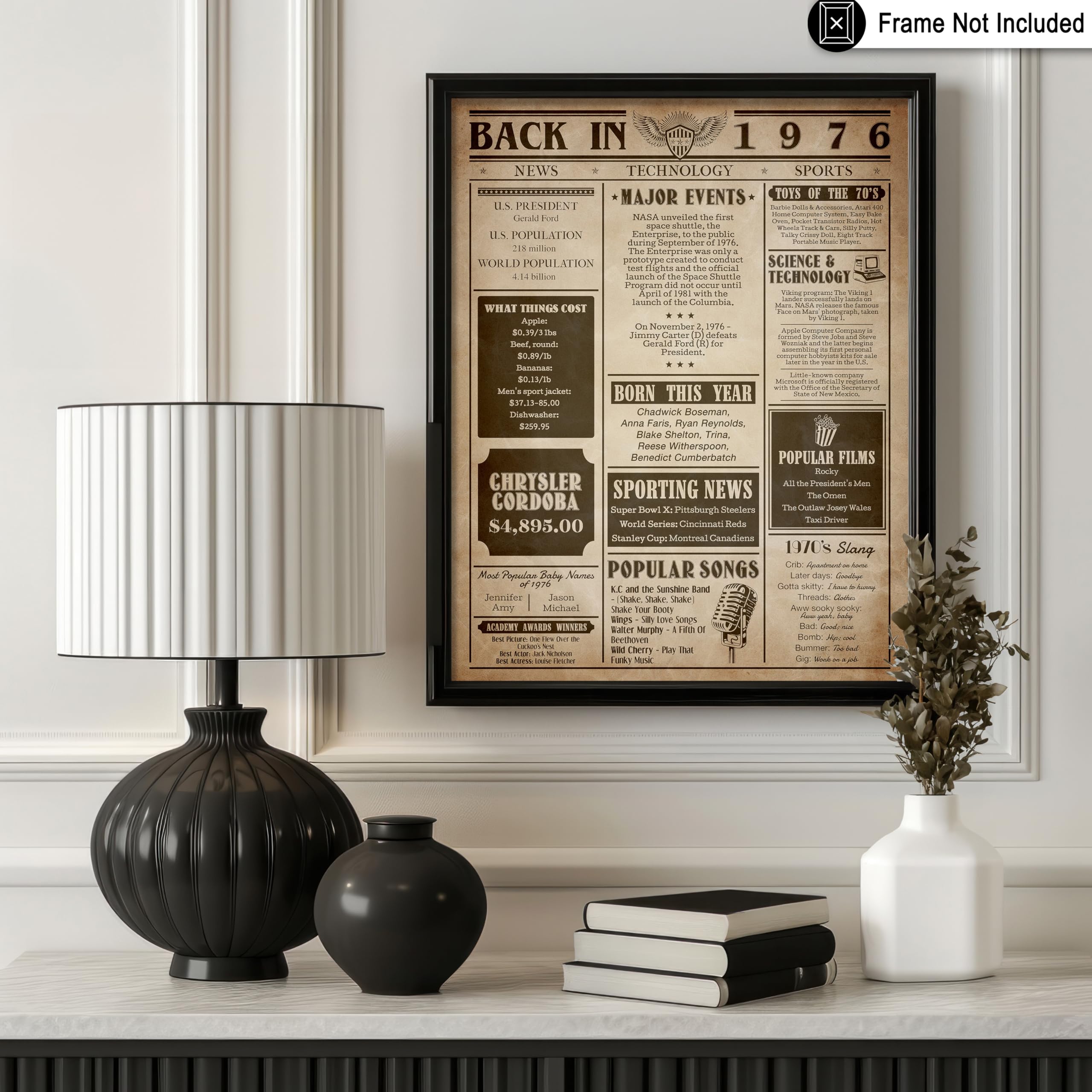 Amazon.com: Poster Master Back in 1976 Poster - Newspaper Print