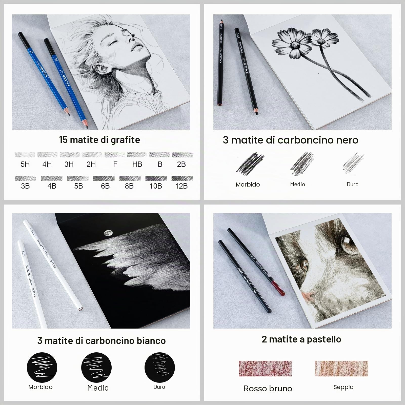 KALOUR PDAS Set da Disegno 127 Pezzi, Kit da Schizzo Professionale con Quaderno da Disegno a 3 Colori e Libro da Colorare, Matite Neon, Colorate, Acquerellabili, Metalliche, di Grafite e di Carbone