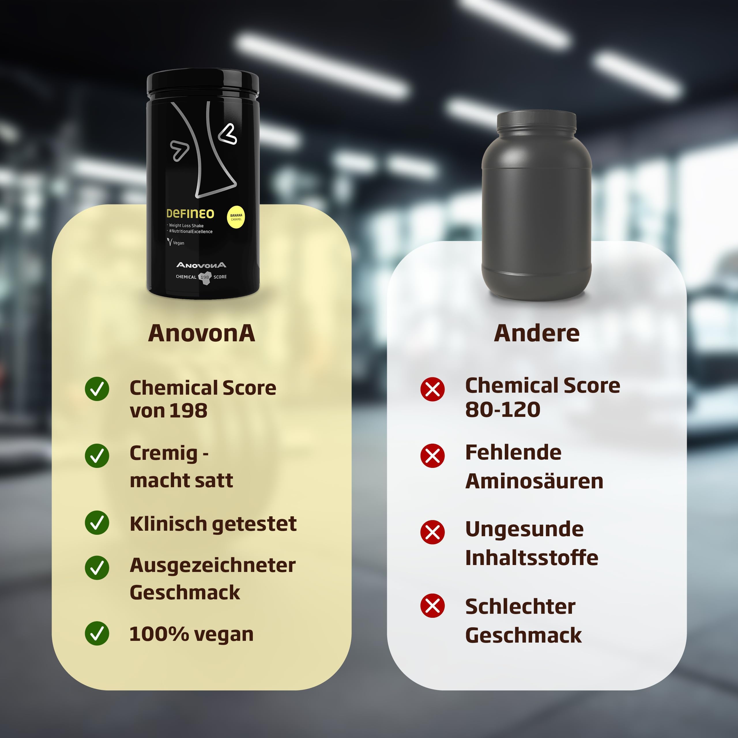 AnovonA defineo Proteinpulver: Effektiver Gewichtsverlust & Muskelaufbau mit sättigendem Mahlzeitenersatz – Reich an Vitaminen, Mineralstoffen & Glucomannan- Glutenfrei | Banana-Caramel, 560 g.