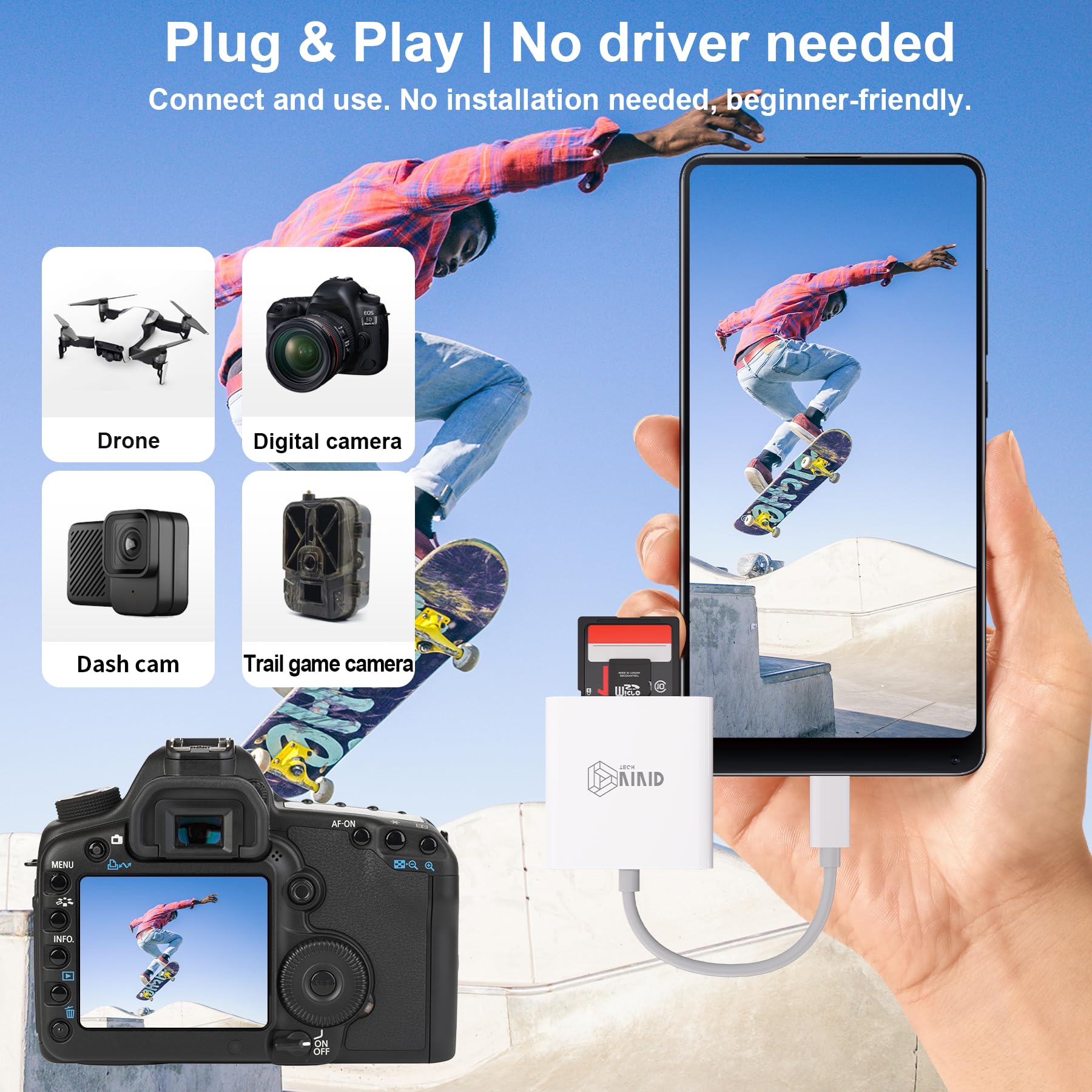 Amazon.co.jp: VIVID TECH(ビビッドテック) SDカードリーダー USB C