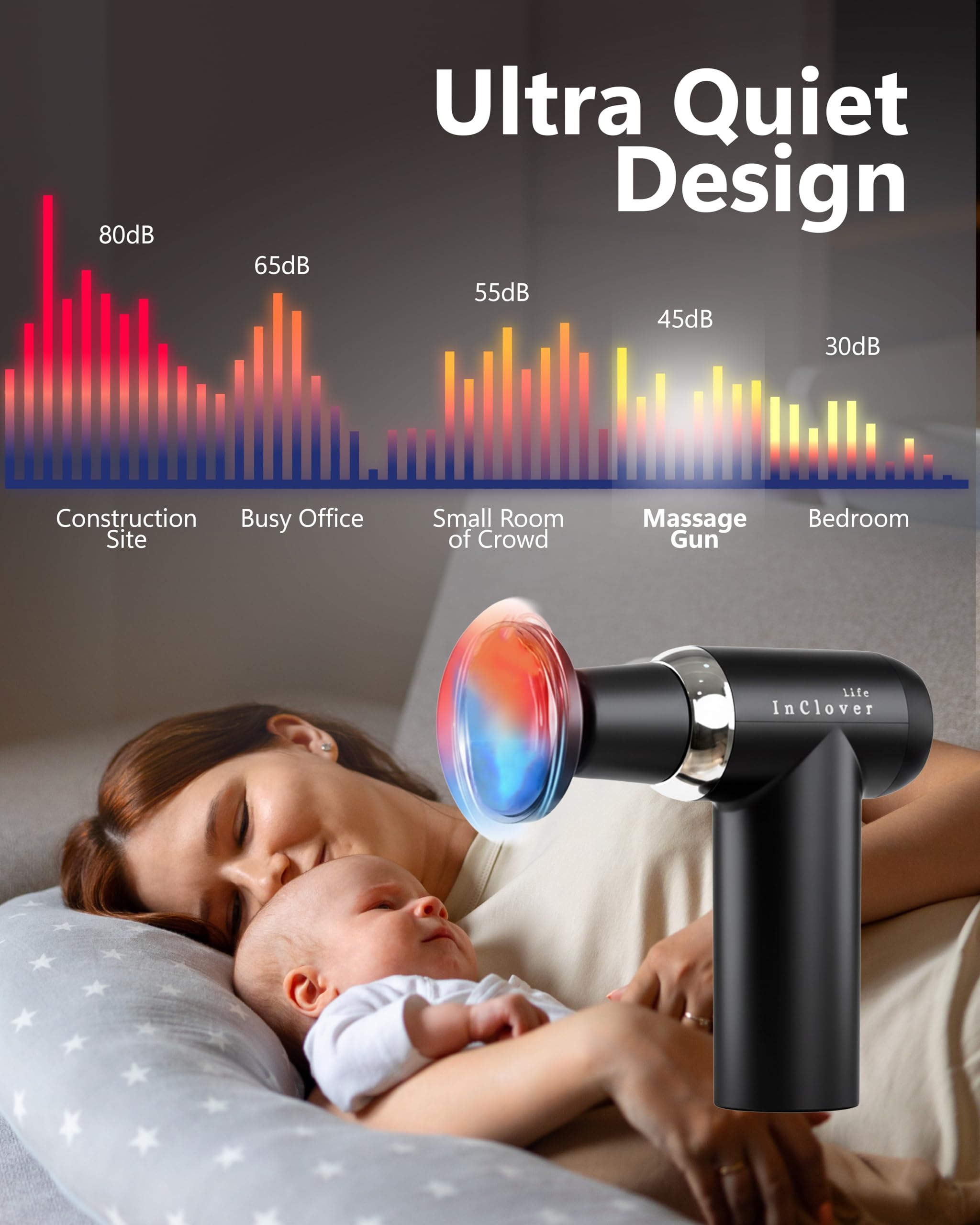 Massage Gun with Detachable Extension Handle for Deep Tissue Muscle Massage – Handheld Back & Shoulder Percussion Heated Massager for Men & Women. Professional Pain Relief Massage Tool.