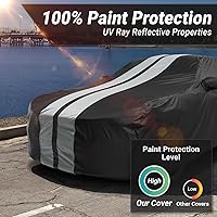 Vista 66 de iCarCover Compatible con Mazda Mazda2 Hatchback SUV 2011-2014 Funda para automóviles, forma ajustada, acolchada, cubierta exterior completa