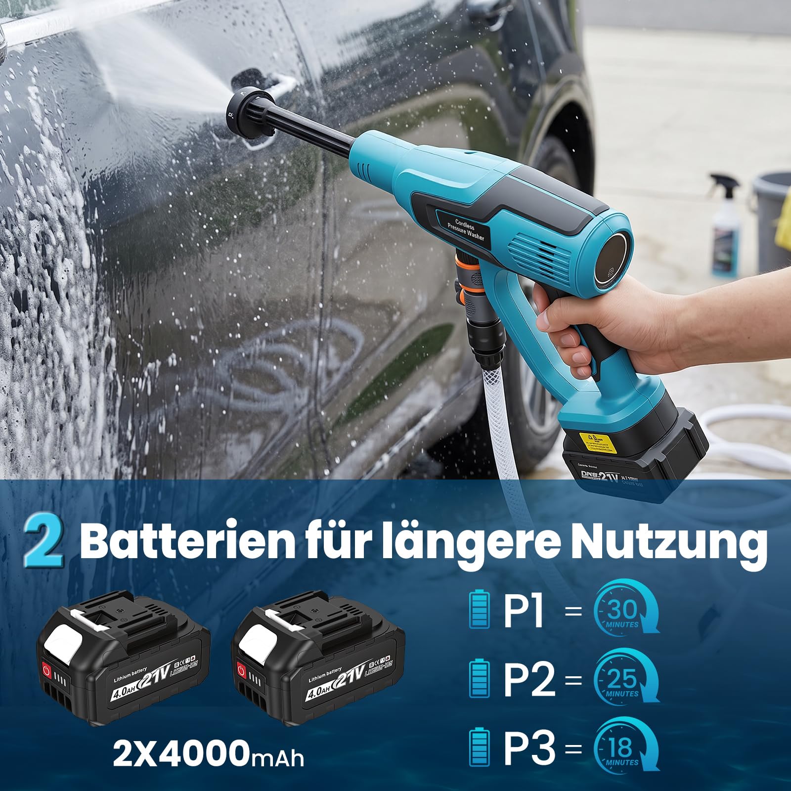 Yofuly Akku Hochdruckreiniger Kompatibel mit Makita 18V Akkus
