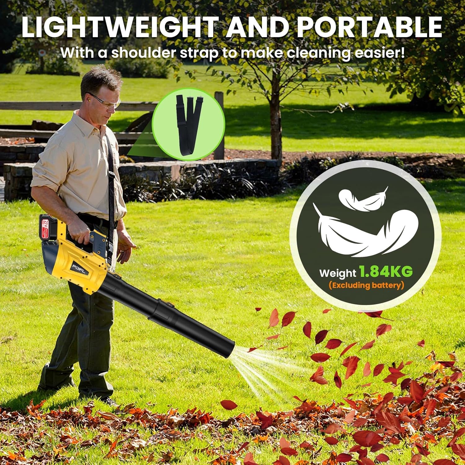 Cordless Leaf Blower, Leaf Blower Cordless with 8000mAh(2 x 4.0AH) Batteries and Charger, 6 Speed Mode, Lightweight Leaf Blowers for Blowing Leaves, Lawn Care, Patio Cleaning and Dust - Image 5