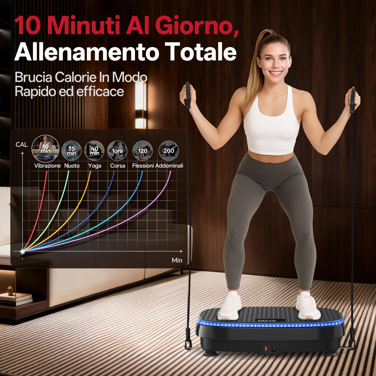 JOROTO JV50/JV60 Pedana Vibrante 4D per Casa, con 3 Motori, 10 Programmi & 120 Livelli, Altoparlante Bluetooth, Luci LED per Allenamento Completo del Corpo, Portata Massima di 158KG