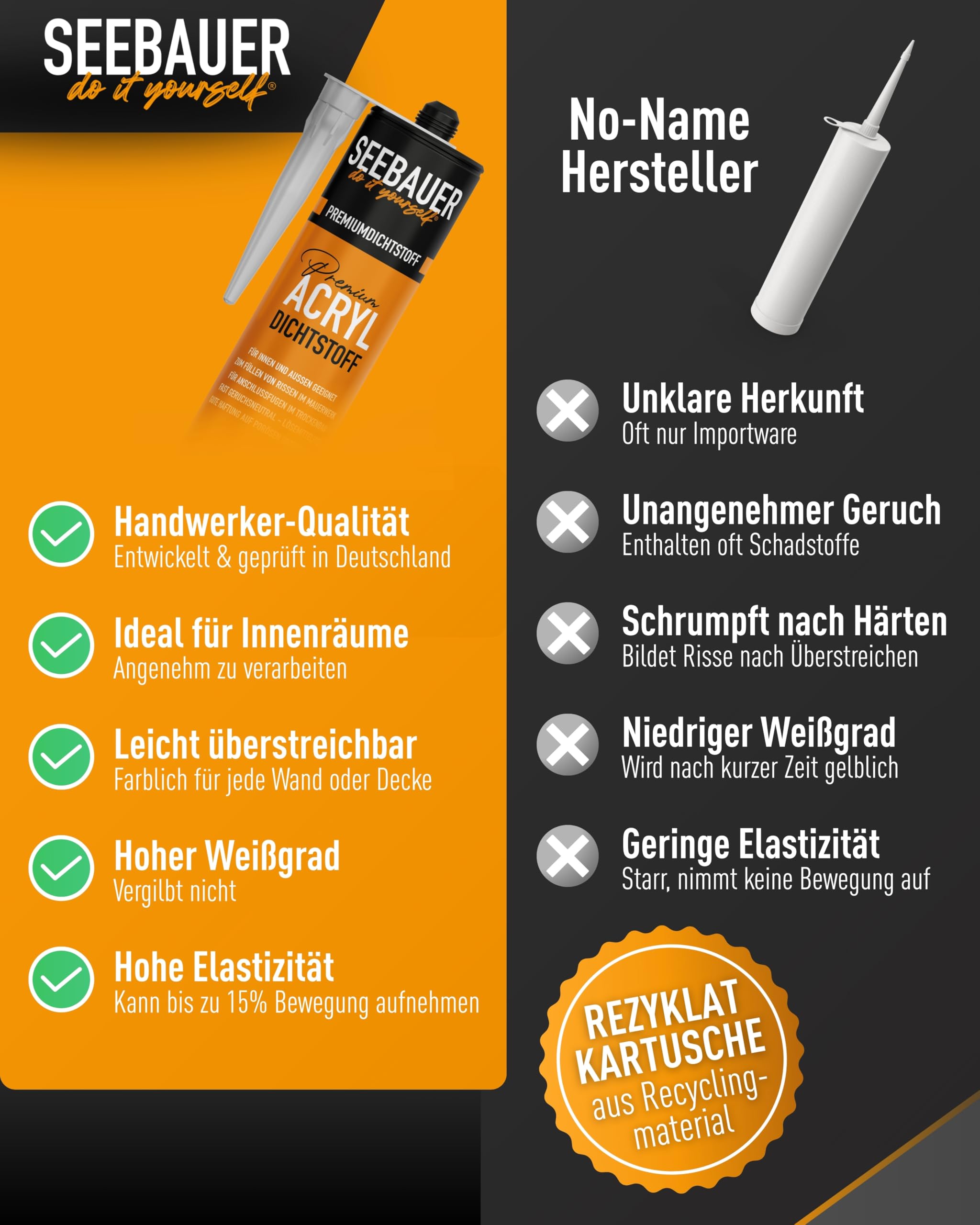 Acryl Dichtstoff Weiß 300 ml - Besonders elastische Dichtmasse - Einfach überstreichbar für Innen- & Außenbereich - Maler-Acryl für Fugen & Risse (12 Stück)