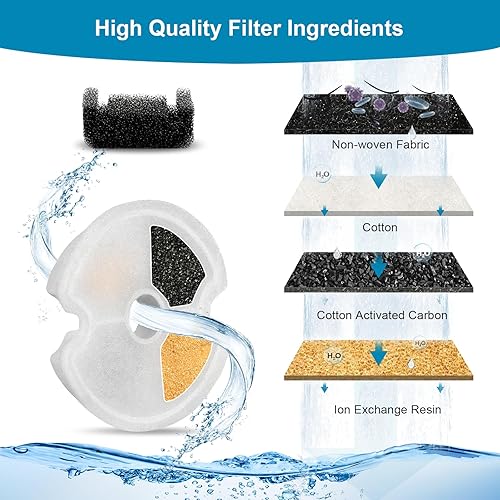 Miniatura 9 de Filtros de fuente de agua para gatos para fuente de agua de 84 oz2.5 L de acero inoxidable y fuente de agua para gatos Neverland con luz nocturna