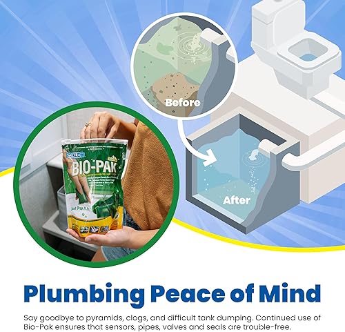 Miniatura 3 de Walex BOI-11530 Bio-Pak - Desodorizante natural para depósito de basura aroma alpino 10 unidades