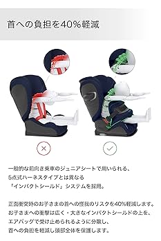 Amazon | cybex [ サイベックス ] Pallas [ パラス ] G i-Size