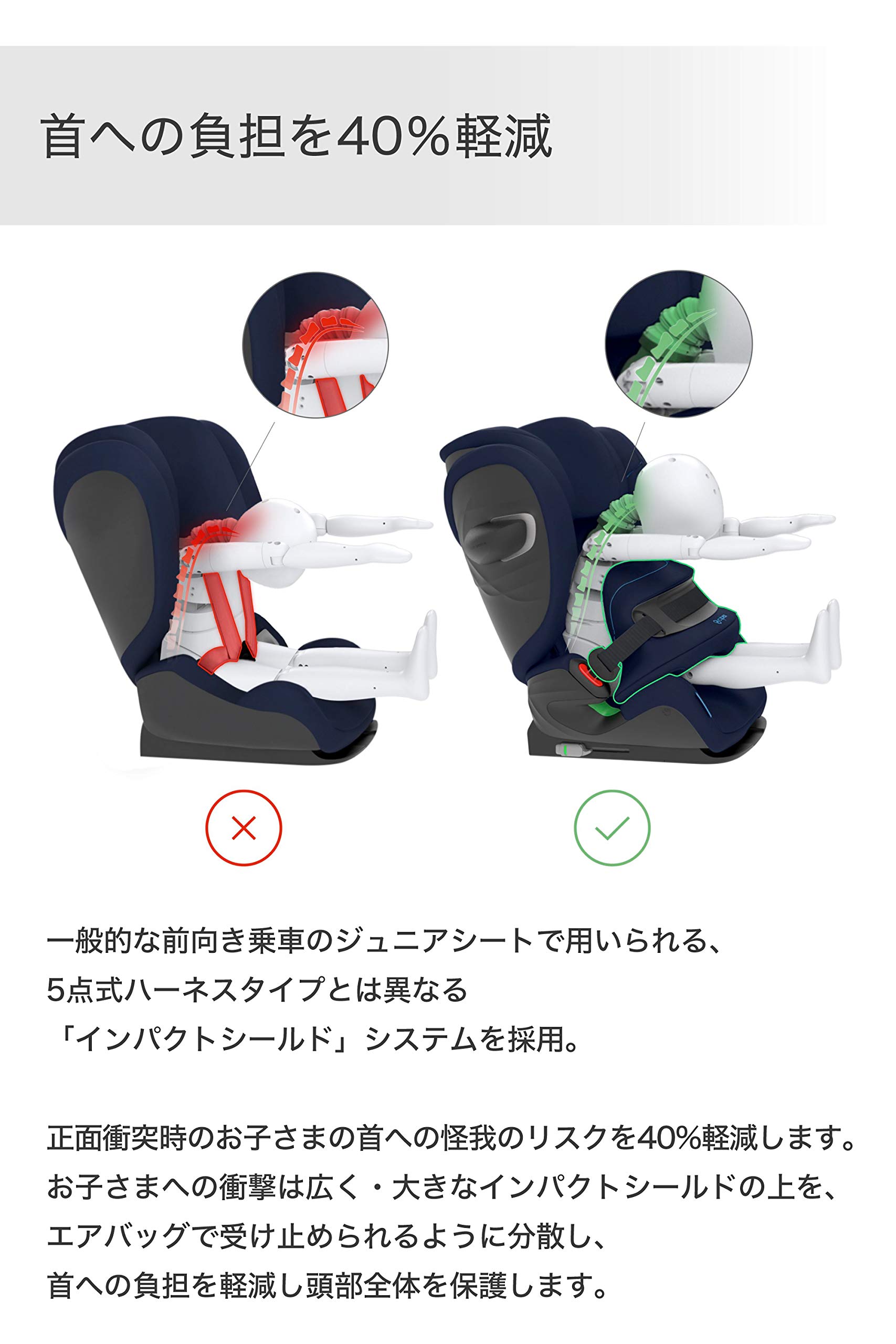 Amazon | cybex [ サイベックス ] Pallas [ パラス ] G i-Size