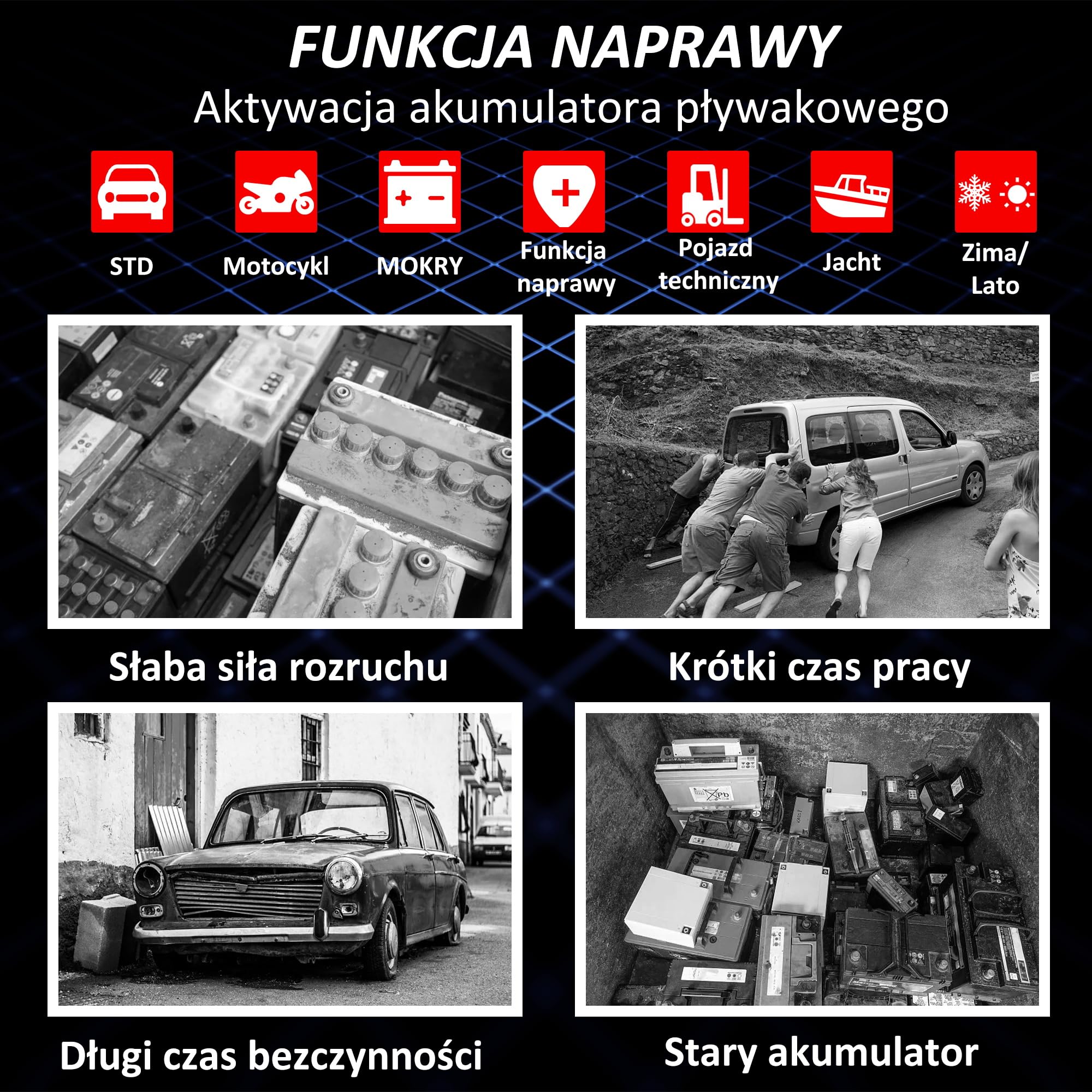Ładowarka samochodowa 12A 12V automatyczna inteligentna z kompensacją temperatury do akumulatorów ołowiowo-kwasowych