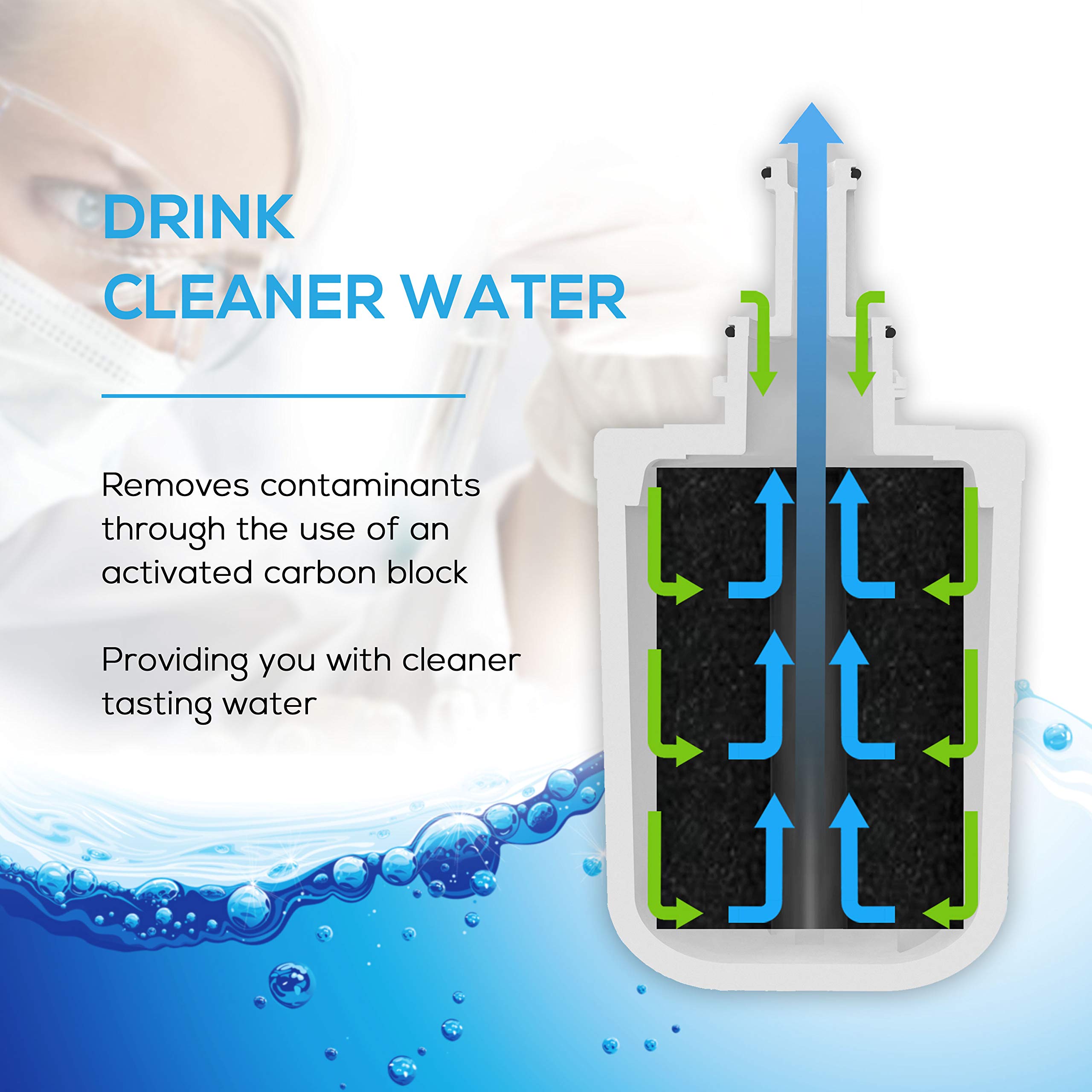 EcoAqua EFF-6011A Filtro de agua para nevera compatible con Samsung DA29-00003G, HAFCU1/XAA, HAFIN2/EXP, DA97-06317A, DA29-00003A, DA29-00003B, APP100/1, DA61-00159, SGF-DSB20, WSS-1 (1)