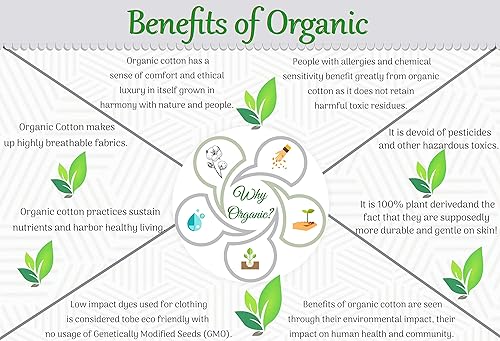 Miniatura 3 de Sábanas 100% algodón orgánico para cama tamaño emperador, sábanas refrescantes suaves de 400 hilos, ajuste fácil, bolsillos de 18 a 20 pulgadas de