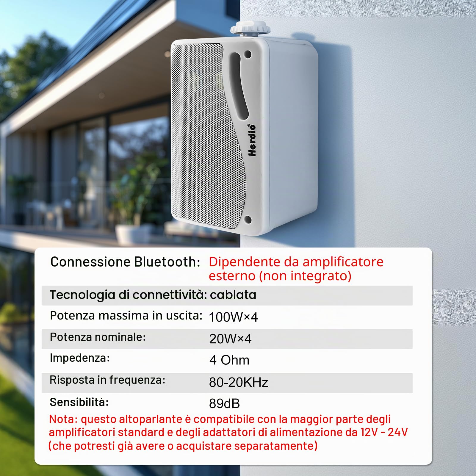 Herdio Diffusori passivi esterni cablati da 3,5 pollici impermeabili 400W a parete, suono eccellente resistente a ogni clima, per casa, giardino, barca, garage e interni, confezione 4 pezzi bianco