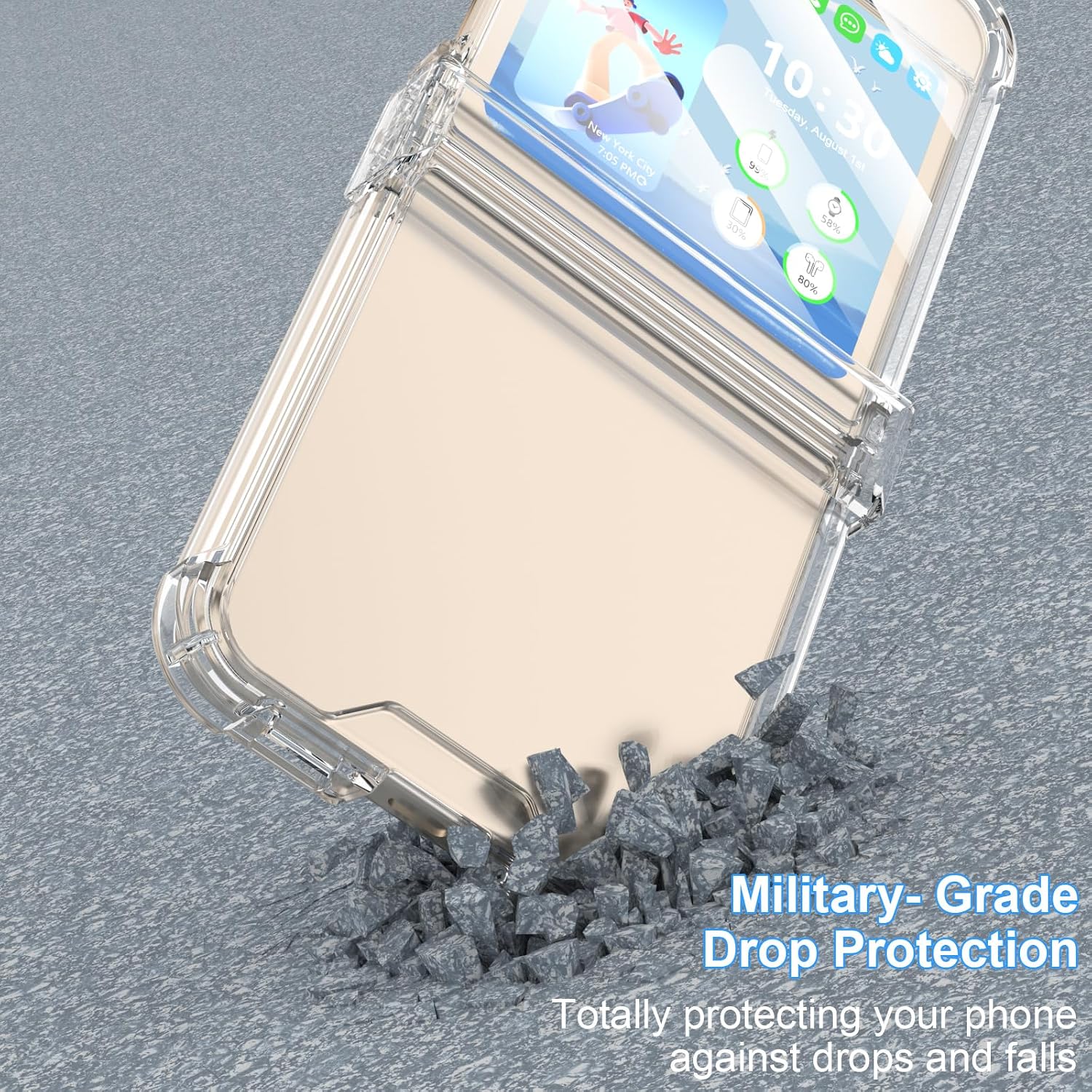 Designed for Galaxy Z Flip 6 Case with Hinge Protection & Built-in 2 Tempered Glass Screen Protector for Samsung Flip 6 Full Cover Phone Protection Case Clear for Z Flip 6 - Clear